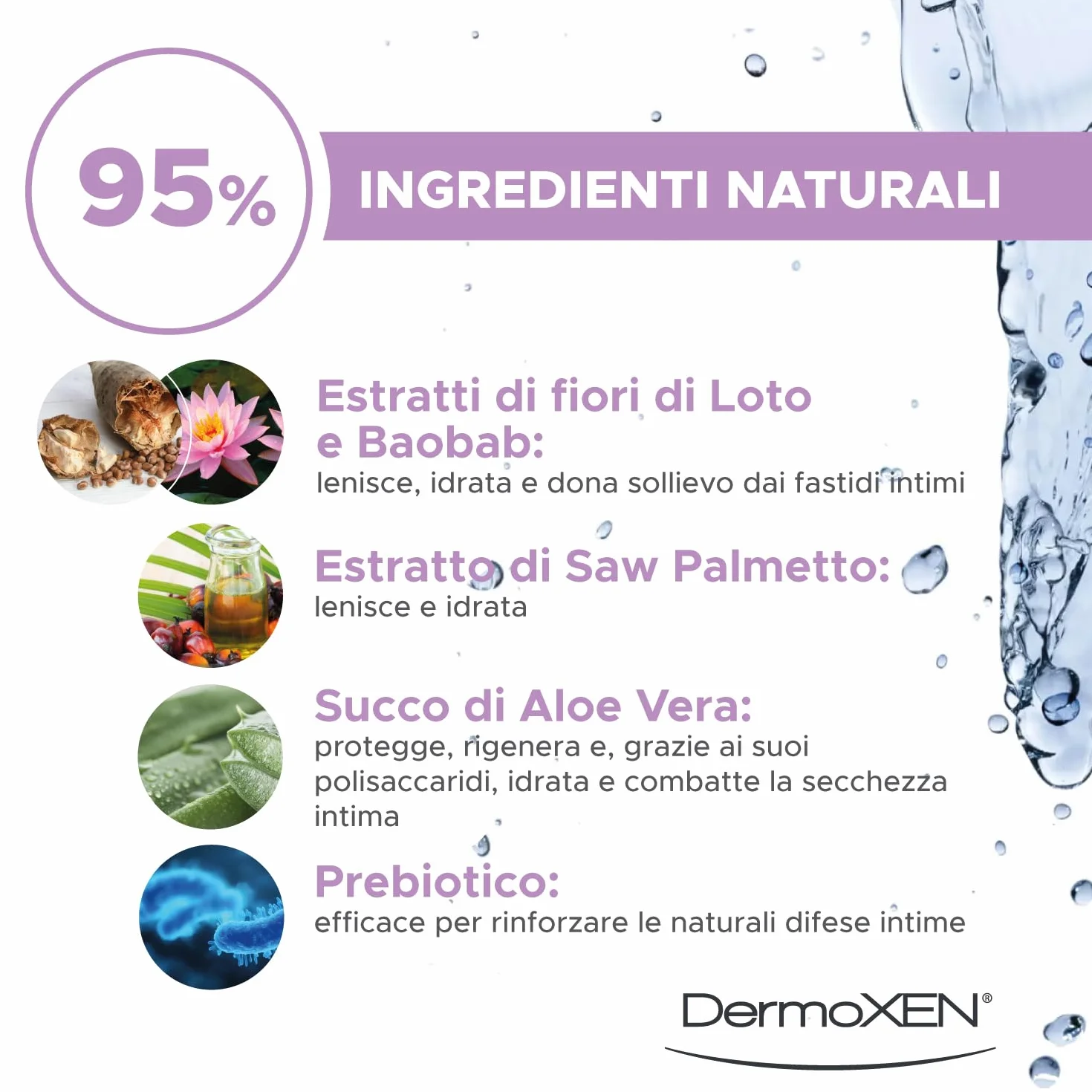 DERMOXEN Detergente Intimo Lenitivo e Idratante per Menopausa 200ml con Aloe Vera e Prebiotici