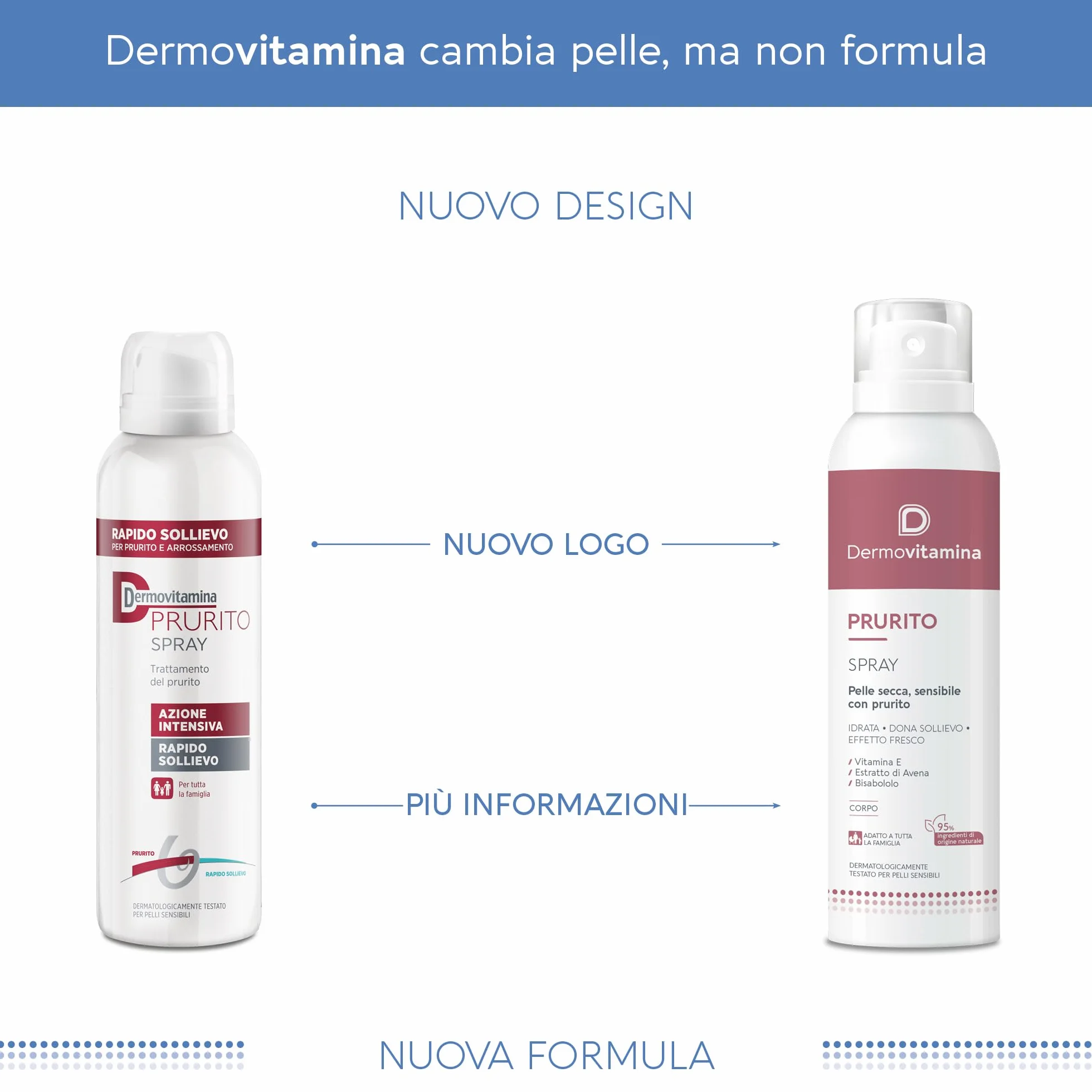 Dermovitamina Prurito Spray 100ml - Riduce Prurito, Effetto Fresco, Azione Protettiva per Dermatite