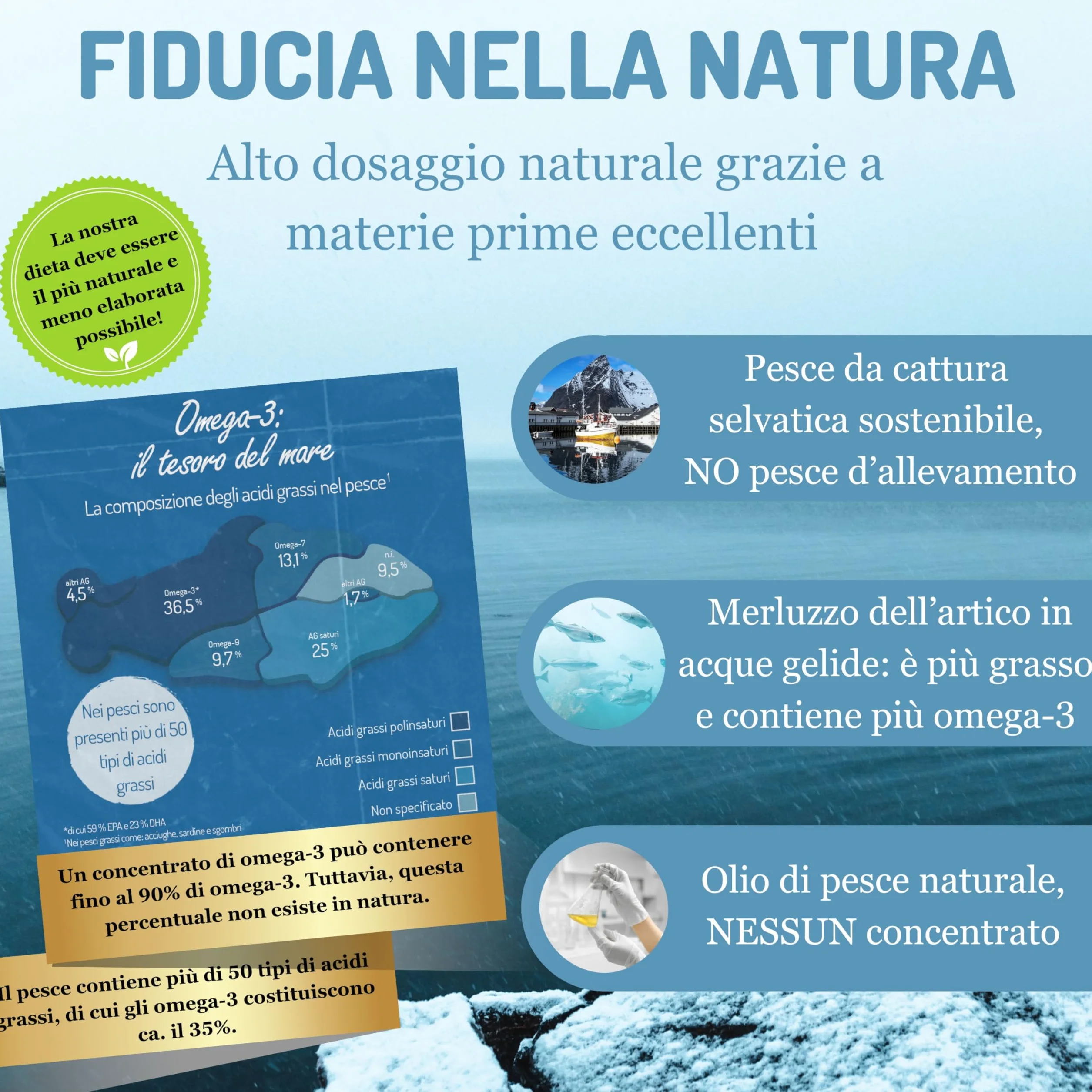 NORSAN Arktis Omega 3 2000mg Olio di fegato di merluzzo liquido 1x200 ml Integratore EPA DHA Vitamina D3