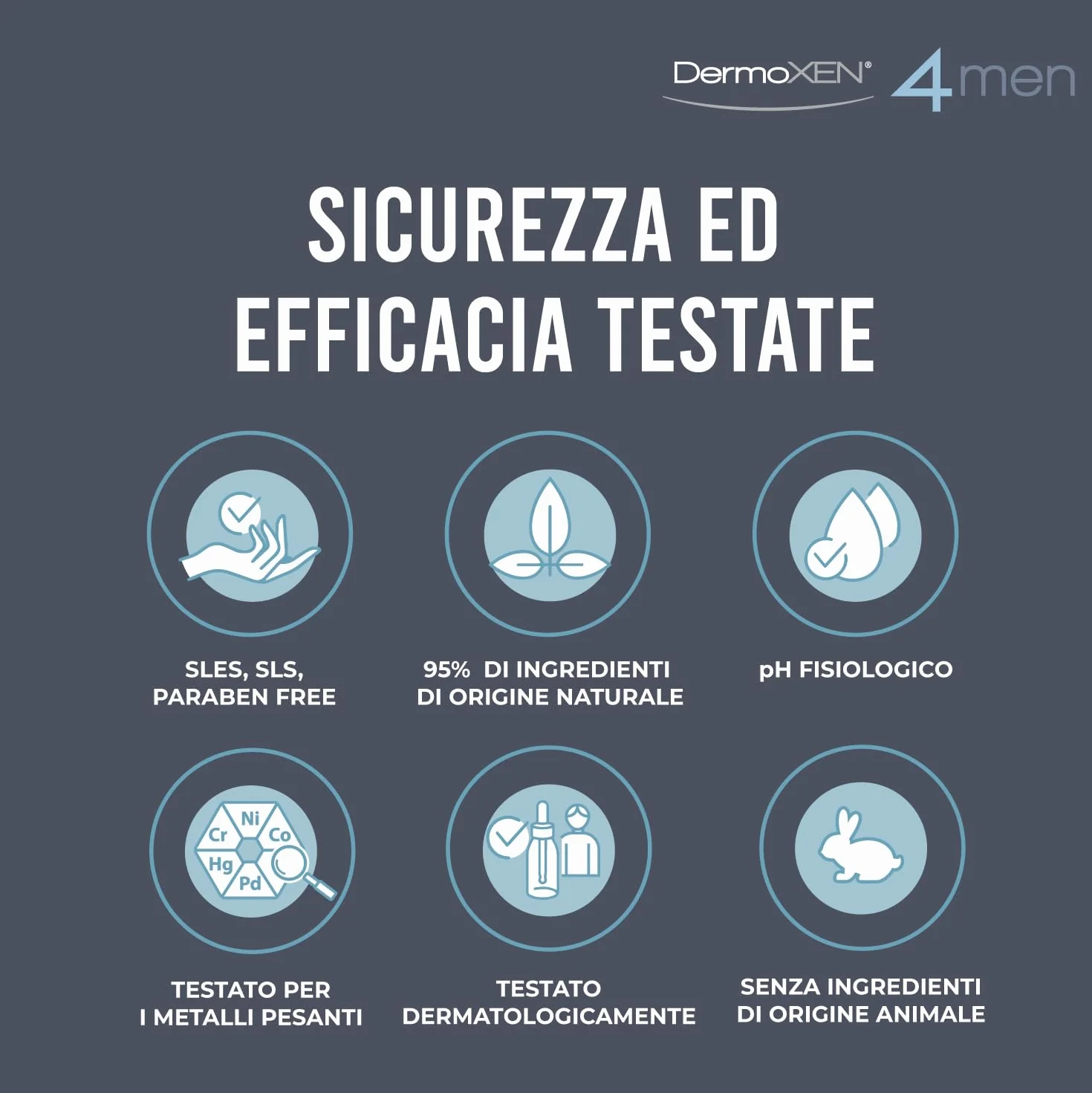 DERMOXEN Detergente Intimo Uomo Antibatterico 125ml Antiodore Rinfrescante Mentolo Fibre Prebiotiche Ph Fisiologico Igiene Intima Maschile