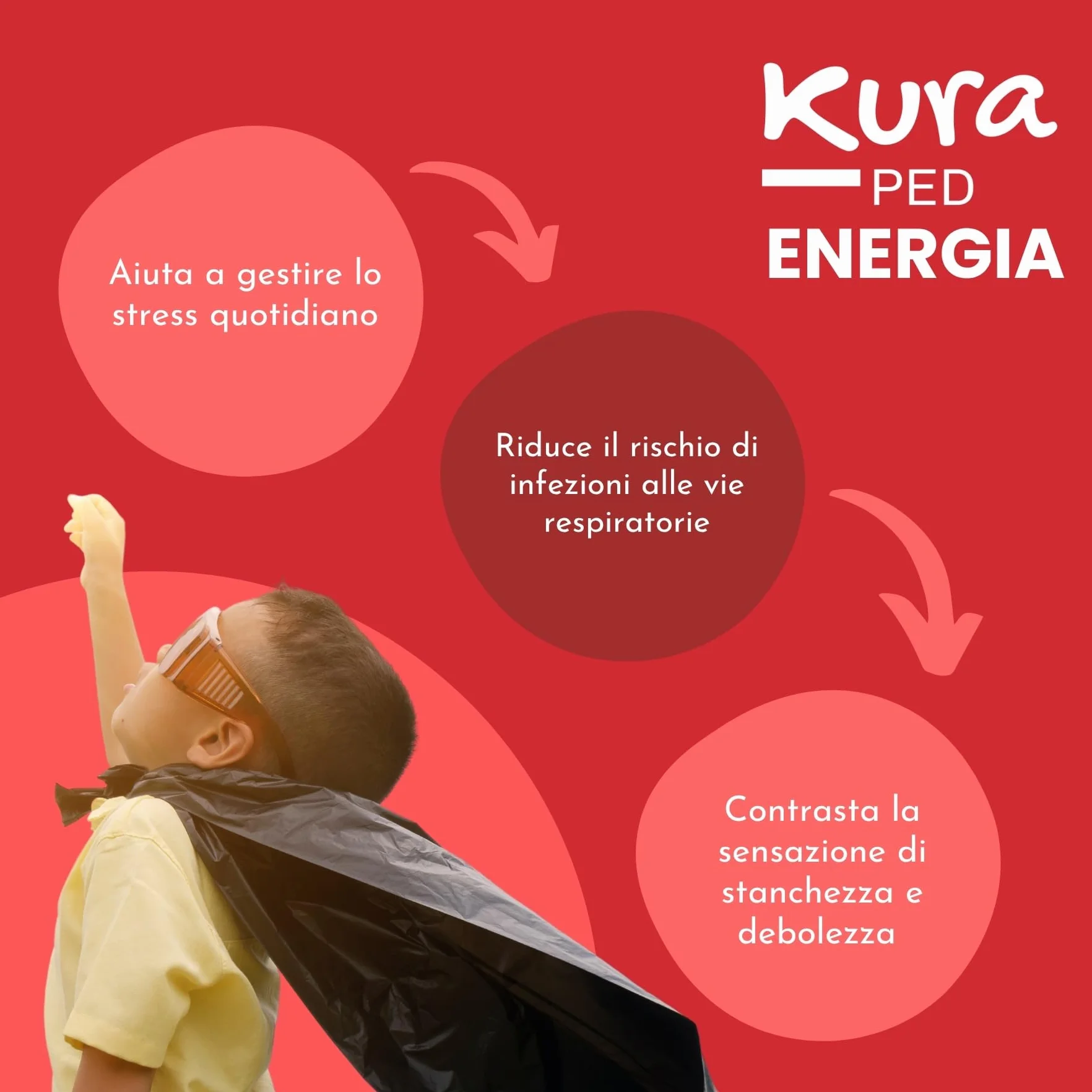 ENERGIA Integratore Stanchezza per Bambini e Adulti - Pappa Reale e Vitamina C - Concentrazione - 10 Flaconi da 10 ml