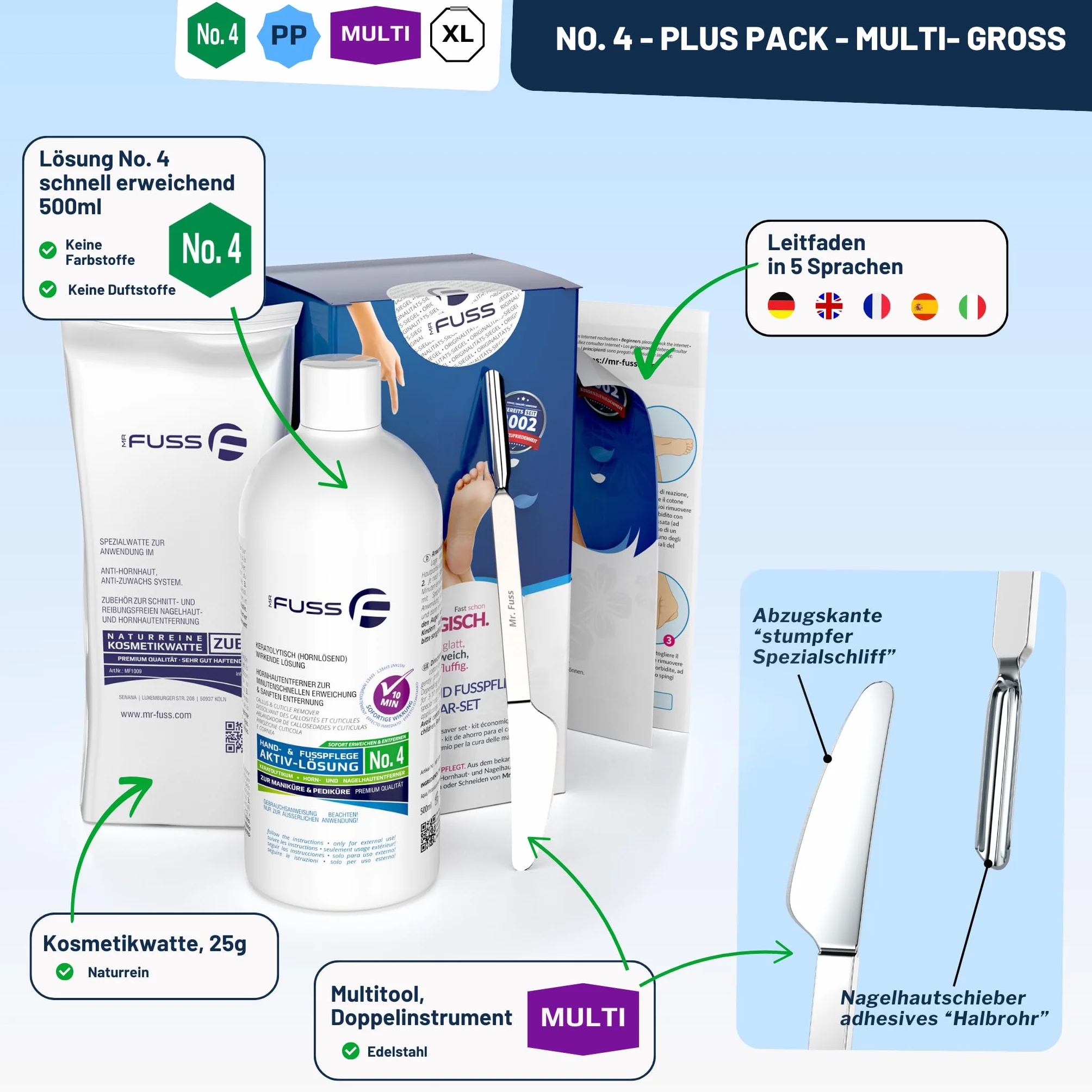 Mr. Fuss N. 4 Plus Pack Multi Grande 500 ml - Soluzione attiva ammorbidente rapido per cuticole, confezione risparmio 3 pezzi