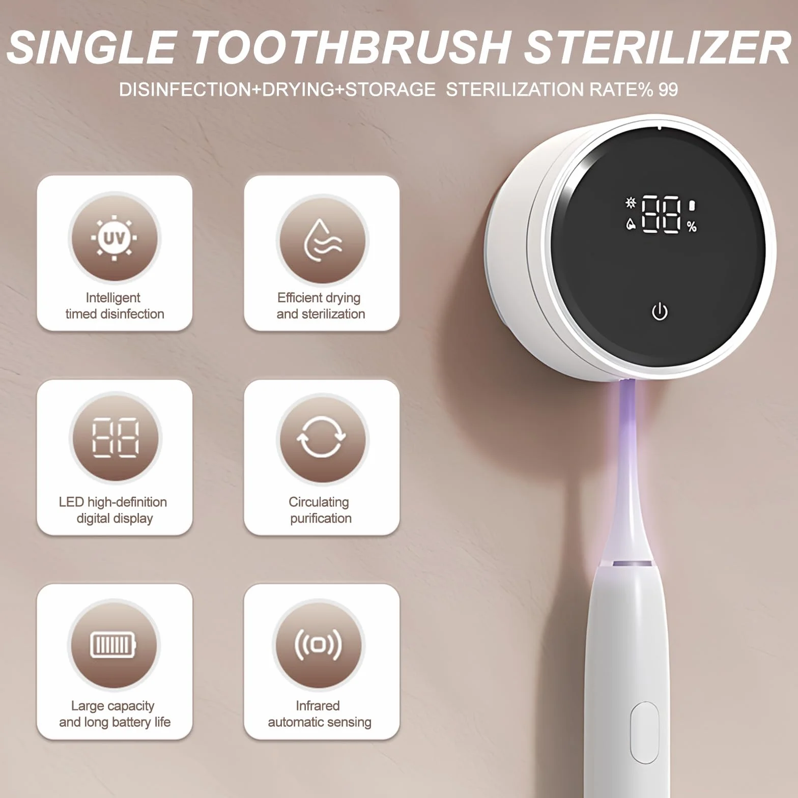Roadtime Disinfettante Spazzolino da Denti con UV,Supporto per Elettrico Denti con Asciugatura,Sterilizzatore Spazzolino Da Denti Da Bagno Montato A Parete,Carico Di 1000 Mah, Funzione Tempo