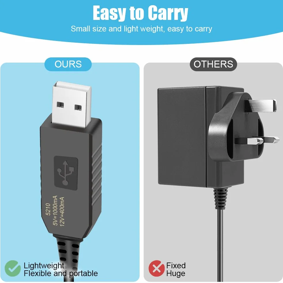 Caricatore Rasoio 12V 1000mAh con Cavo USB per Braun Series 9 7 5 4 3 2 1