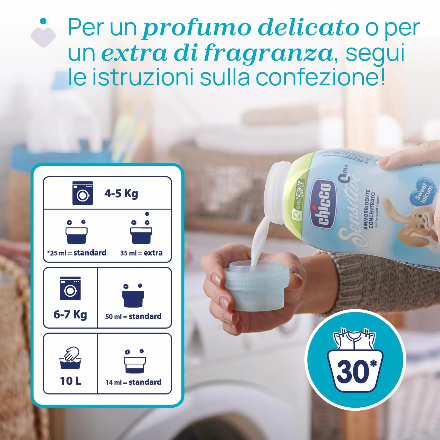 Chicco Sensitive Ammorbidente Concentrato 750ml, Ipoallergenico Cuore di Talco 0+ Mesi, Freschezza Intensa e Morbidezza Duratura, Senza Coloranti