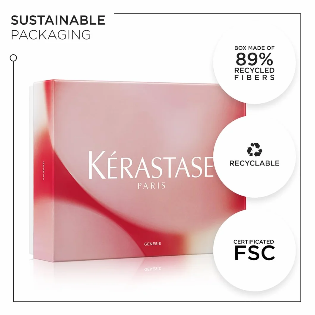 KÉRASTASE Kerastase Genesis Spring Coffret 2024 - cofanetto anti caduta