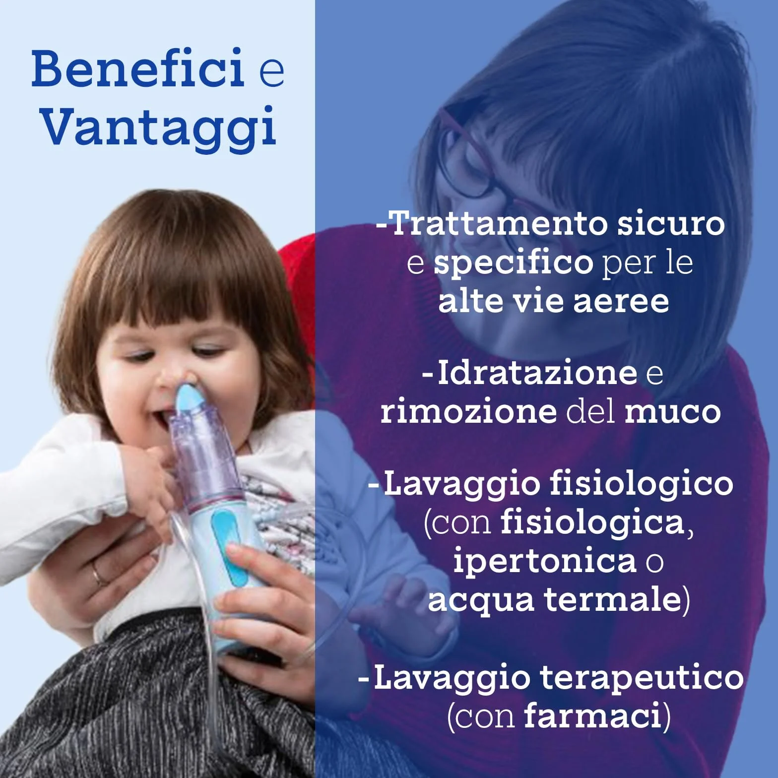 Air Liquide Healthcare NEBULA Sistema Completo per Aerosolterapia Adulti e Bambini con RINOWASH, SPACER e Maschera Pediatrica