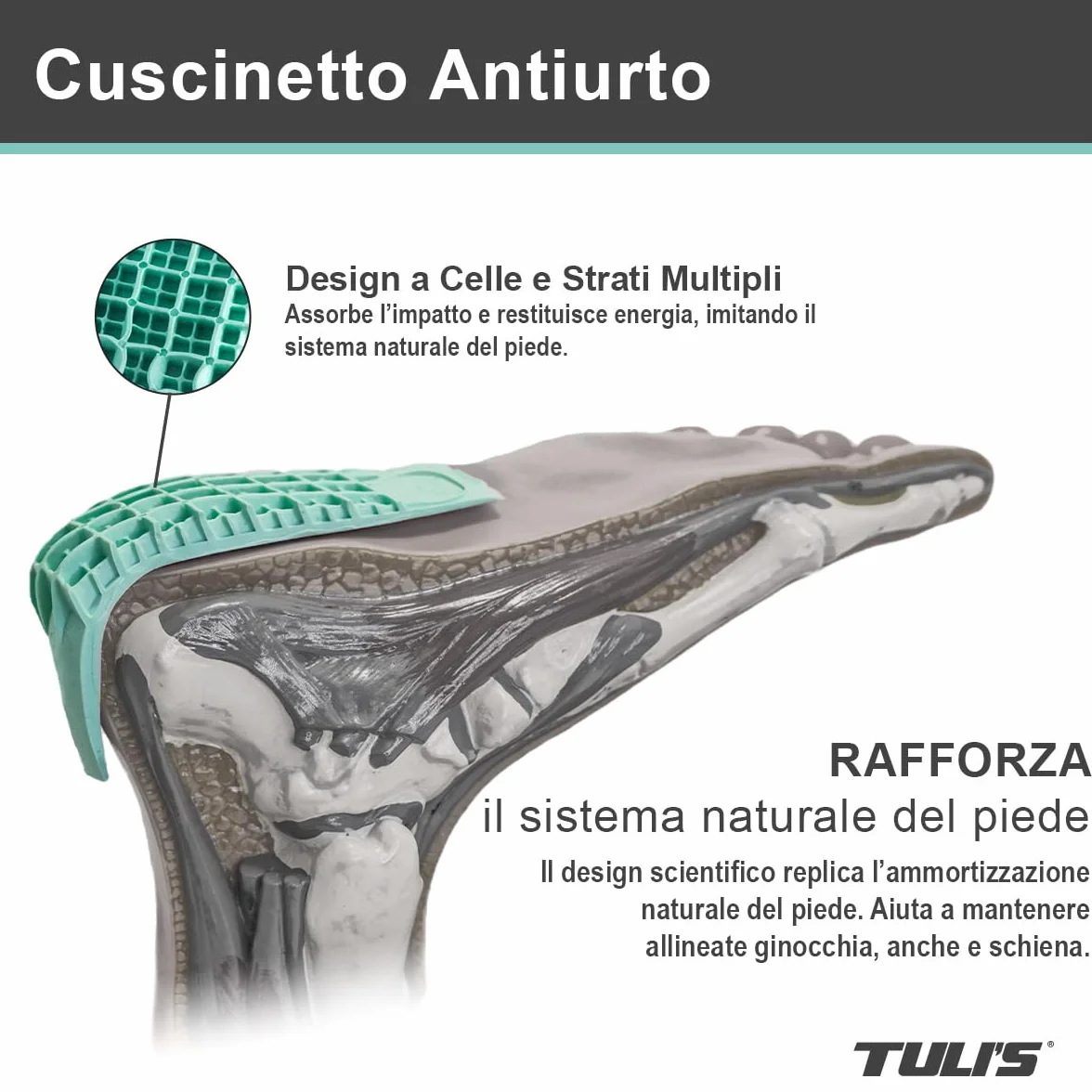 Tuli's Heavy Duty Heel Cups – Talloniere per Sperone Calcaneare – Rinforzate per Fascite Plantare e Malattia di Sever – Solette per il Tallone ad Elevato Assorbimento degli Urti, 1 Paio, Medio