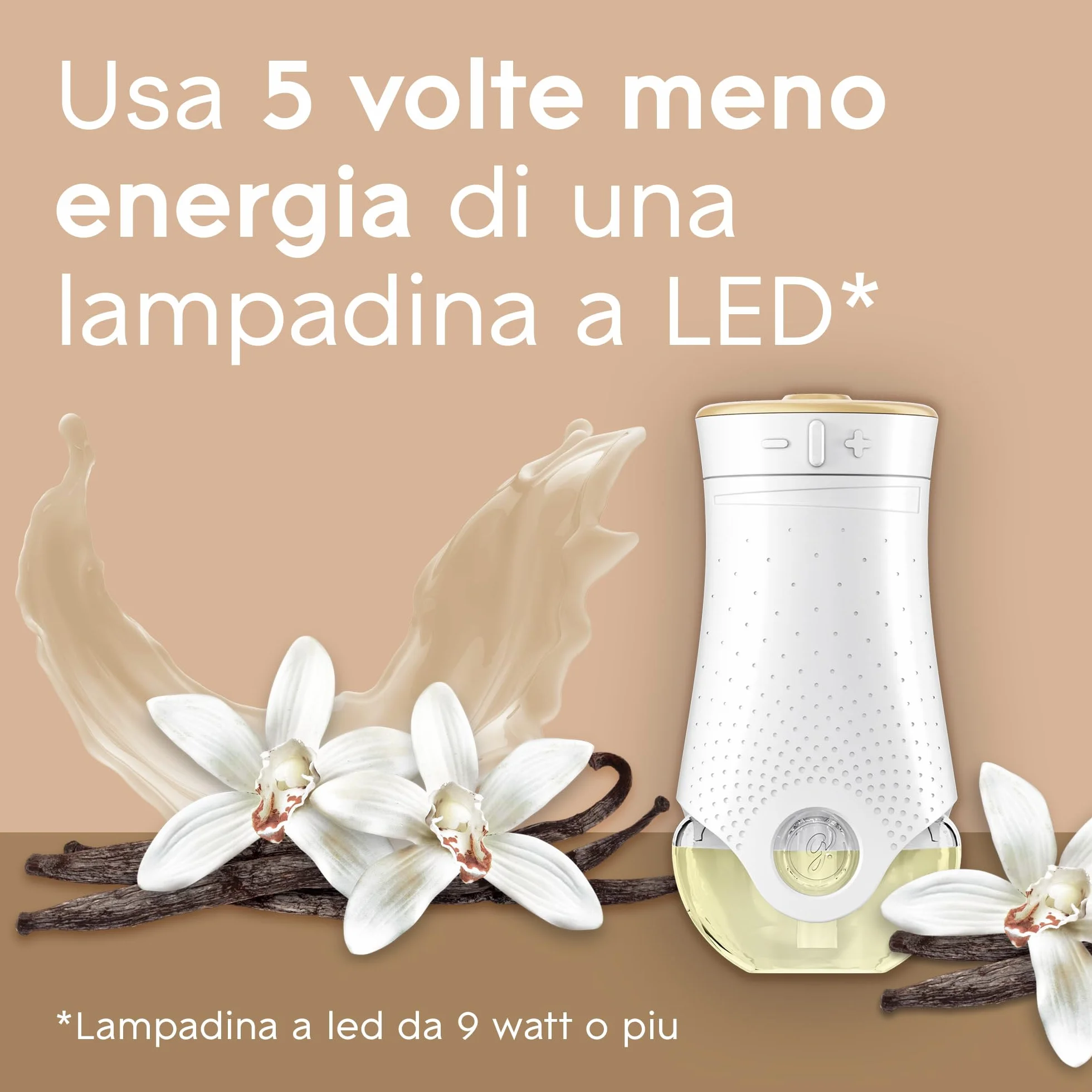 Glade Profumatore per Ambienti Oli Essenziali Romantic Vanilla Blossom Diffusore Elettrico 20 ml