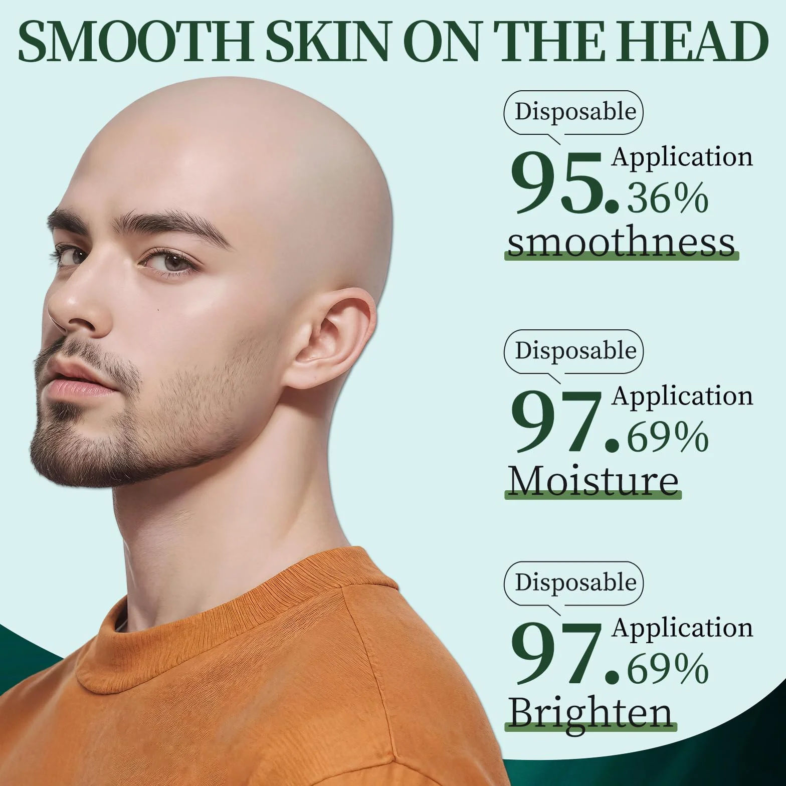 Crema Teste Rasate 50ml Idratante Lenitivo Nutriente Cura Cuoio Capelluto Dopo Rasatura Non Grassa Uomo Calvo