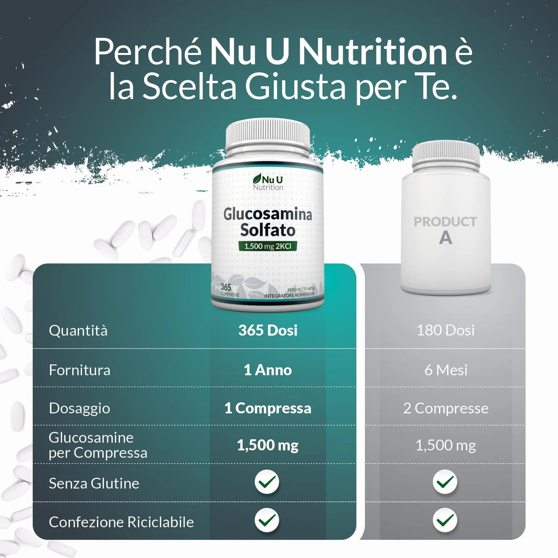 Glucosamina Solfato 1500 mg 2KCl Alto Dosaggio - 365 Compresse non Capsule - 1 Anno di Durata - Integratore per Articolazioni - Prodotto in Europa - Nu U Nutrition