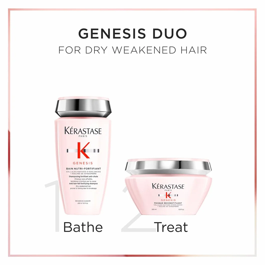 KÉRASTASE Kerastase Genesis Spring Coffret 2024 - cofanetto anti caduta