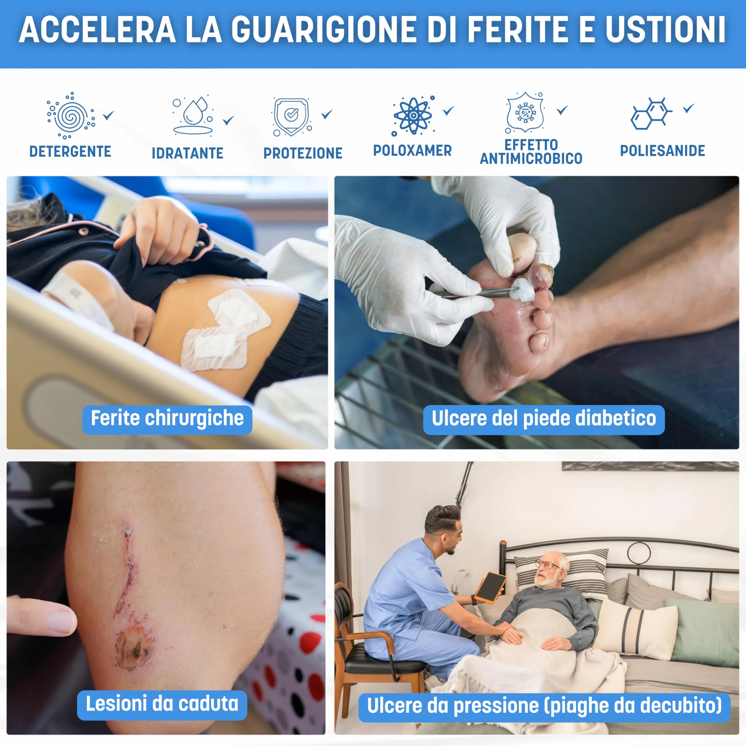 Actolind Gel Plus 50 ml – Gel antisettico per ferite e ustioni | Dispositivo Medico CE Classe III
