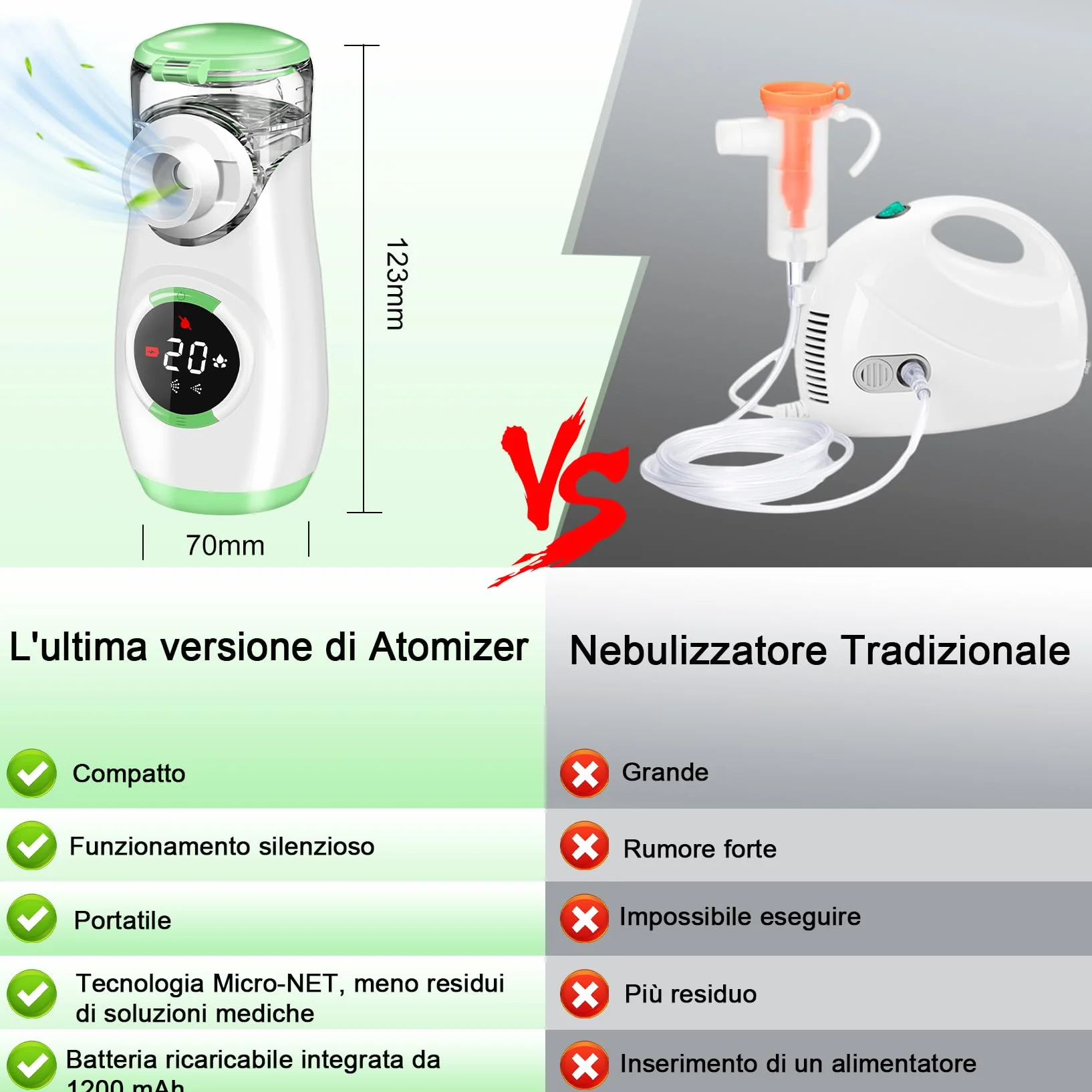 Aerosol Portatile Silenzioso con Display Digitale, Macchina Aerosol per Adulti e Bambini