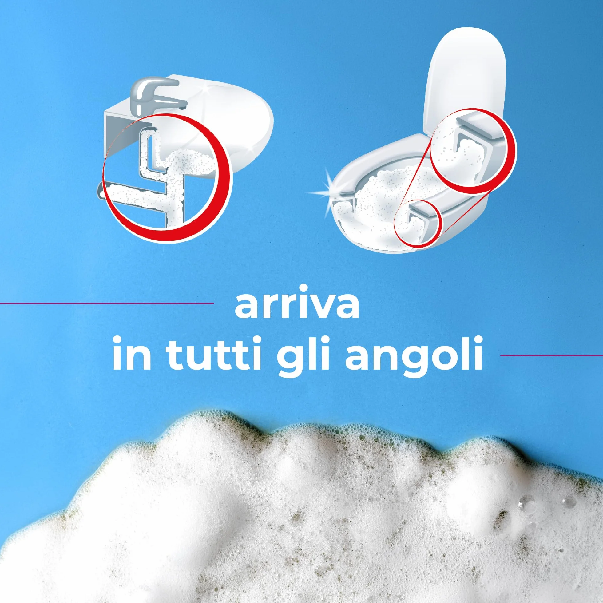Cali-mex Schiuma per la Pulizia di Sifoni e Tubature. Elimina i cattivi odori, Previene otturazioni e Ingorghi di Lavandino, Doccia e WC. Formato Convenienza da 2kg