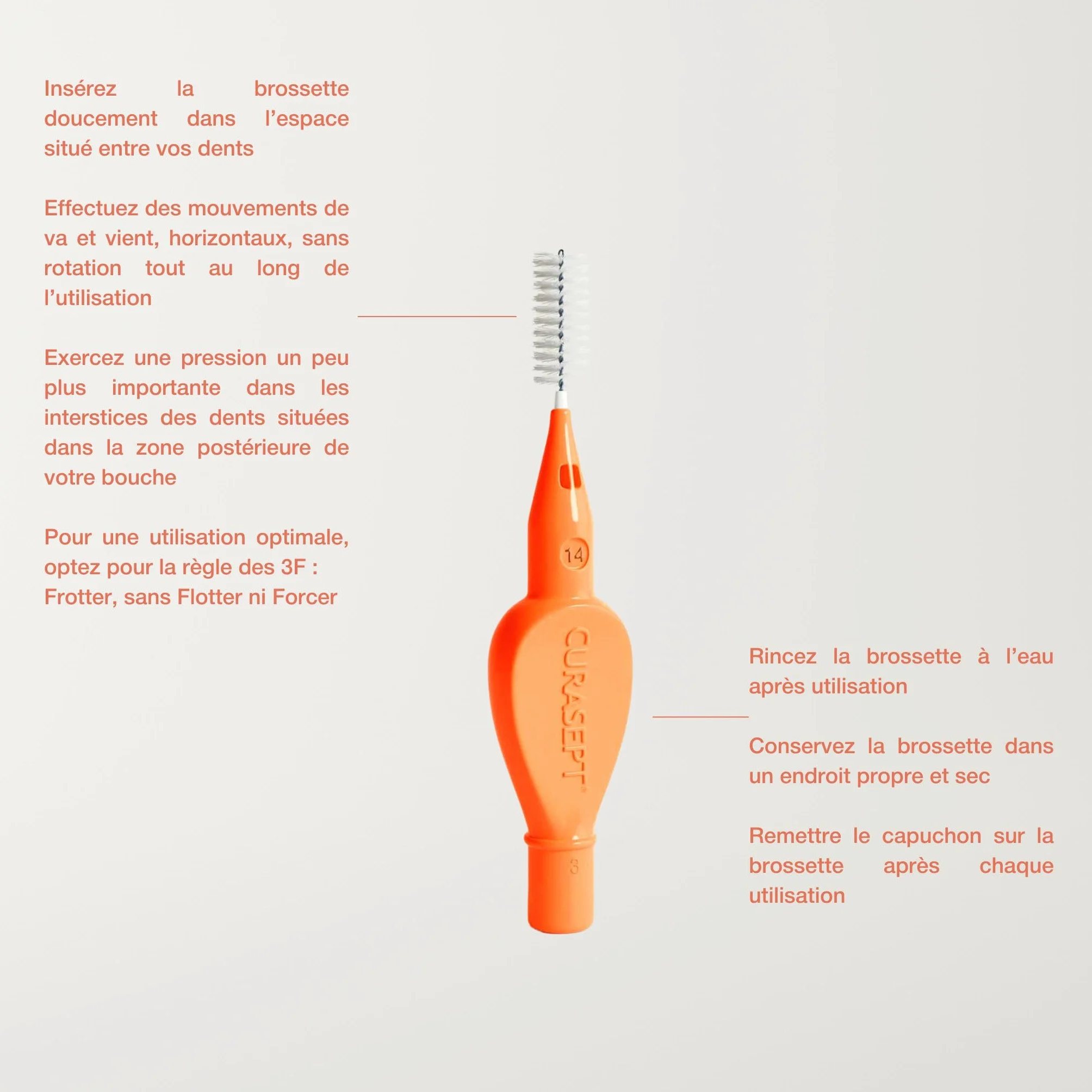 CURASEPT Scovolini Dentali Originali Proxi T14 1,4 mm 6 pz