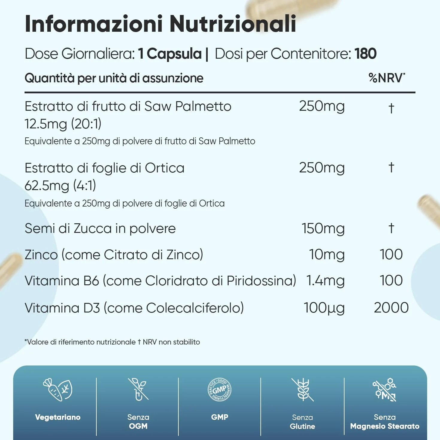 Serenoa Repens 180 Capsule Vegetariane Saw Palmetto Estratto 20:1 Semi di Zucca Ortica Zinco Vitamina D3 B6 Integratore Uomo