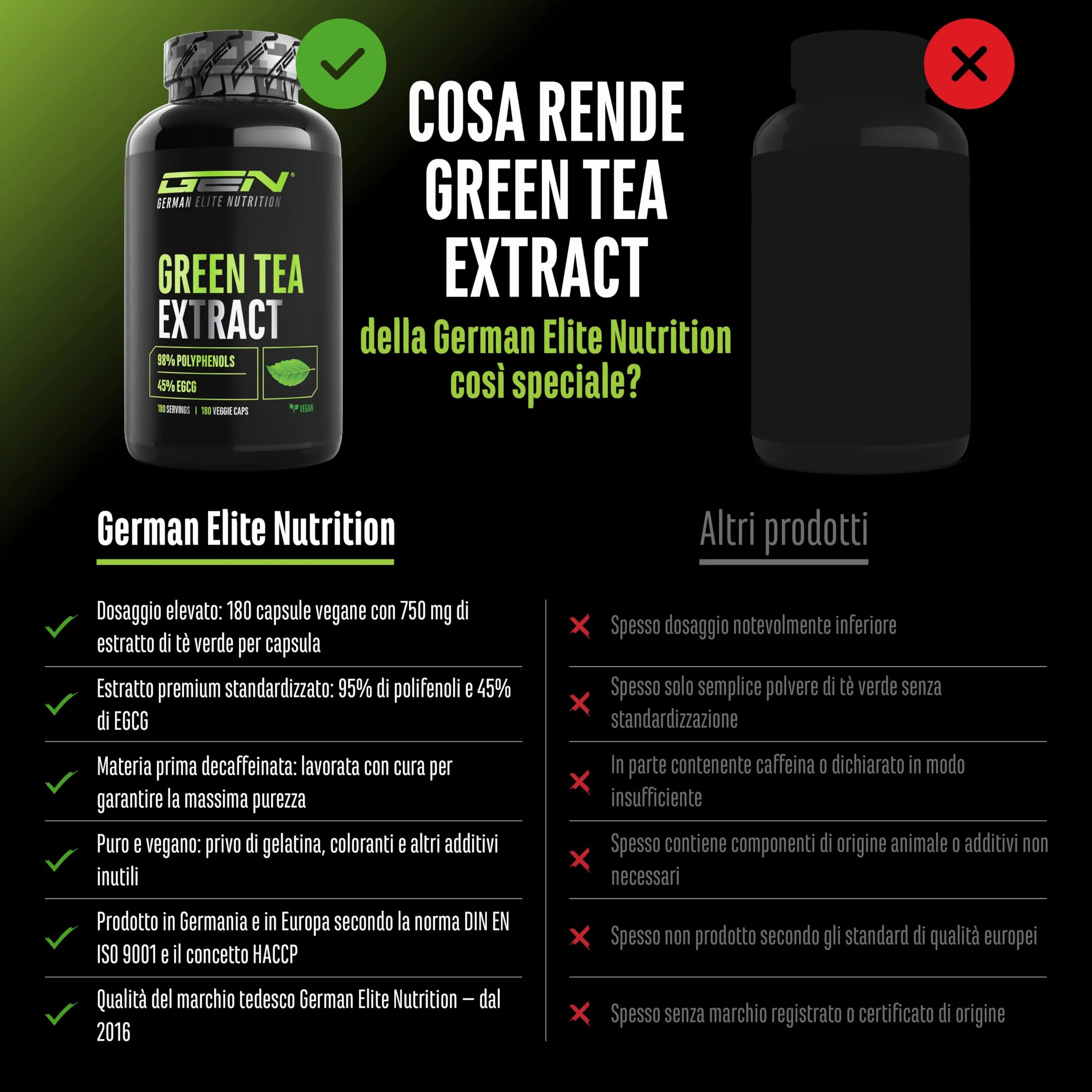 Estratto di tè verde - 180 capsule - Dosaggio extra elevato con 750 mg di estratto di tè verde per capsula - 95% di polifenoli e 45% di EGCG - Senza additivi superflui - Vegano