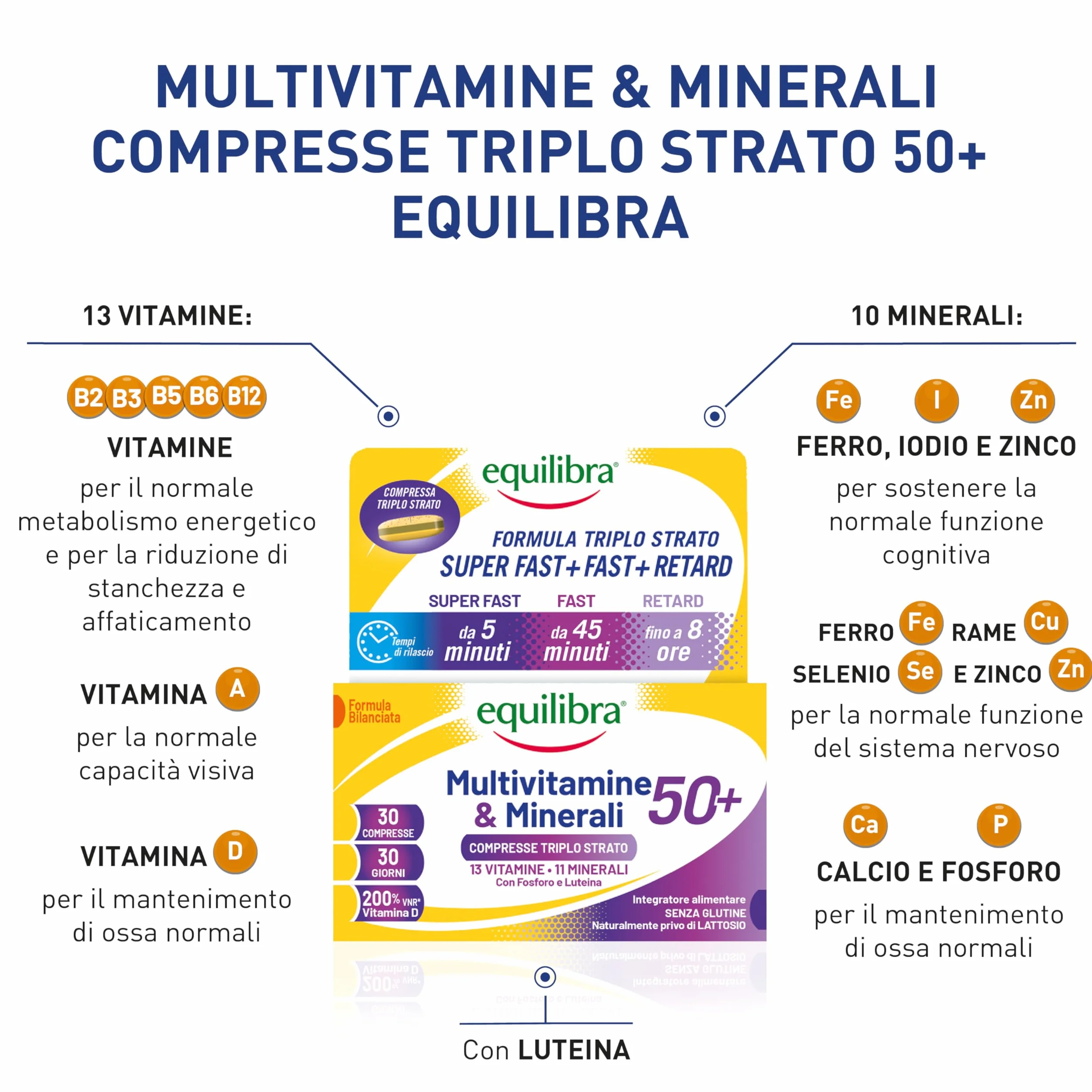 Equilibra Multivitamine e Minerali 50+ Rilascio Prolungato 30 Compresse Triplo Strato