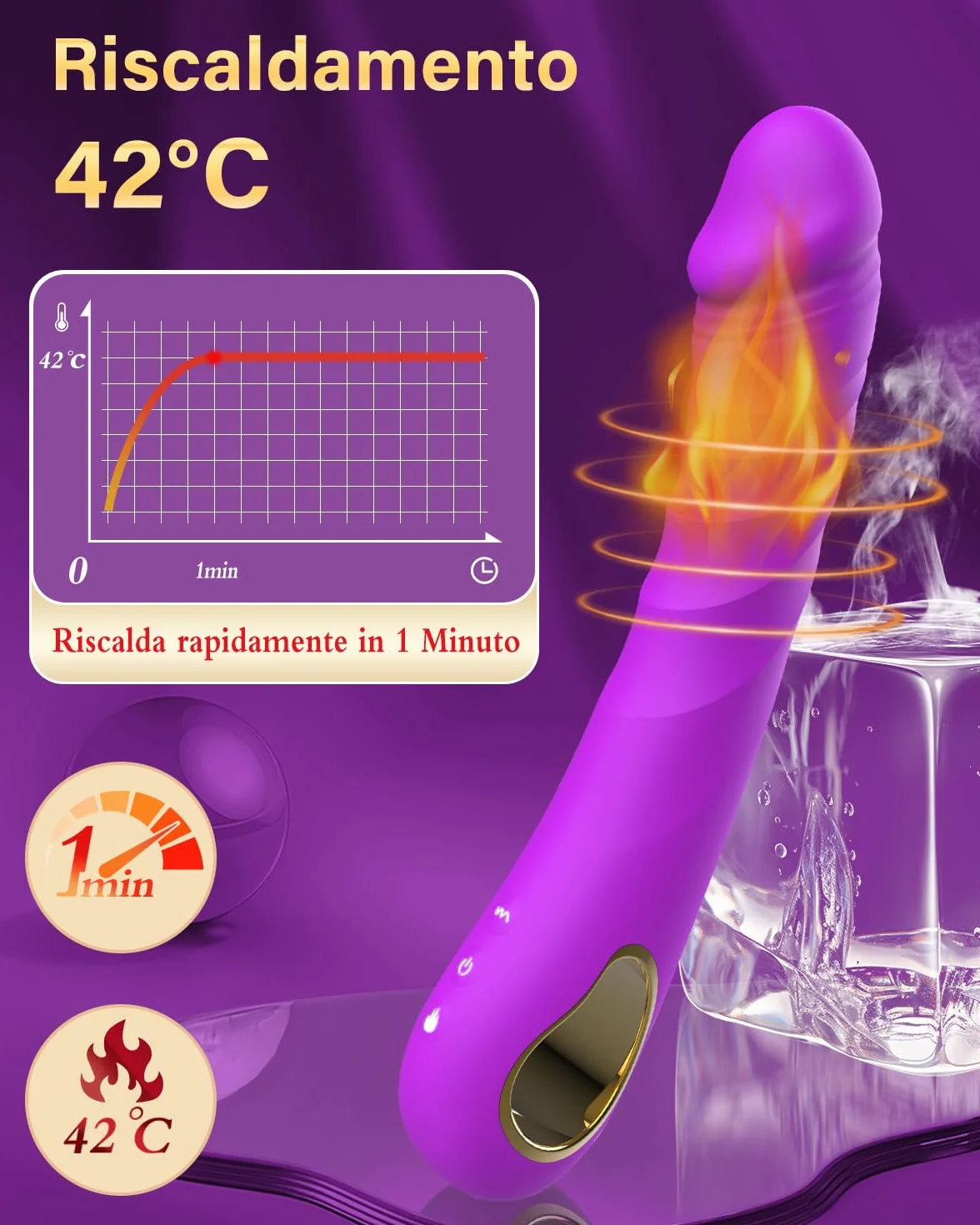 Vibratoreper Donna Professionale Vibratore con 10 Modalità Dildo Realistico Sexytoysys Coppia Vibratoriper Donna Sex Toys Sessuali per Donna Stimolatore Succhia Clitoride Femminile