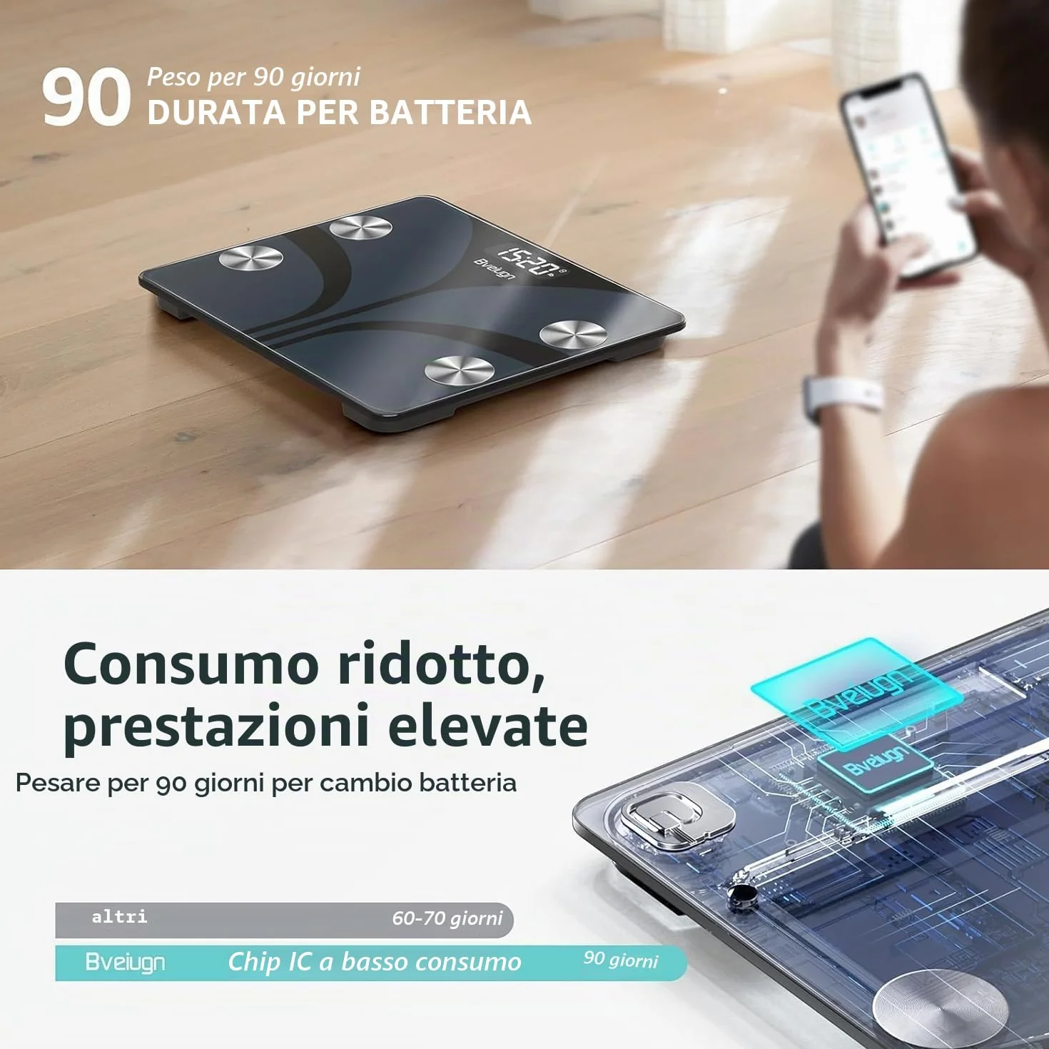 Posture Bilancia Pesapersone Digitale Smart da Bagno Analizza 13 Elementi Composizione Corporea Bluetooth BMI 180 kg Nero