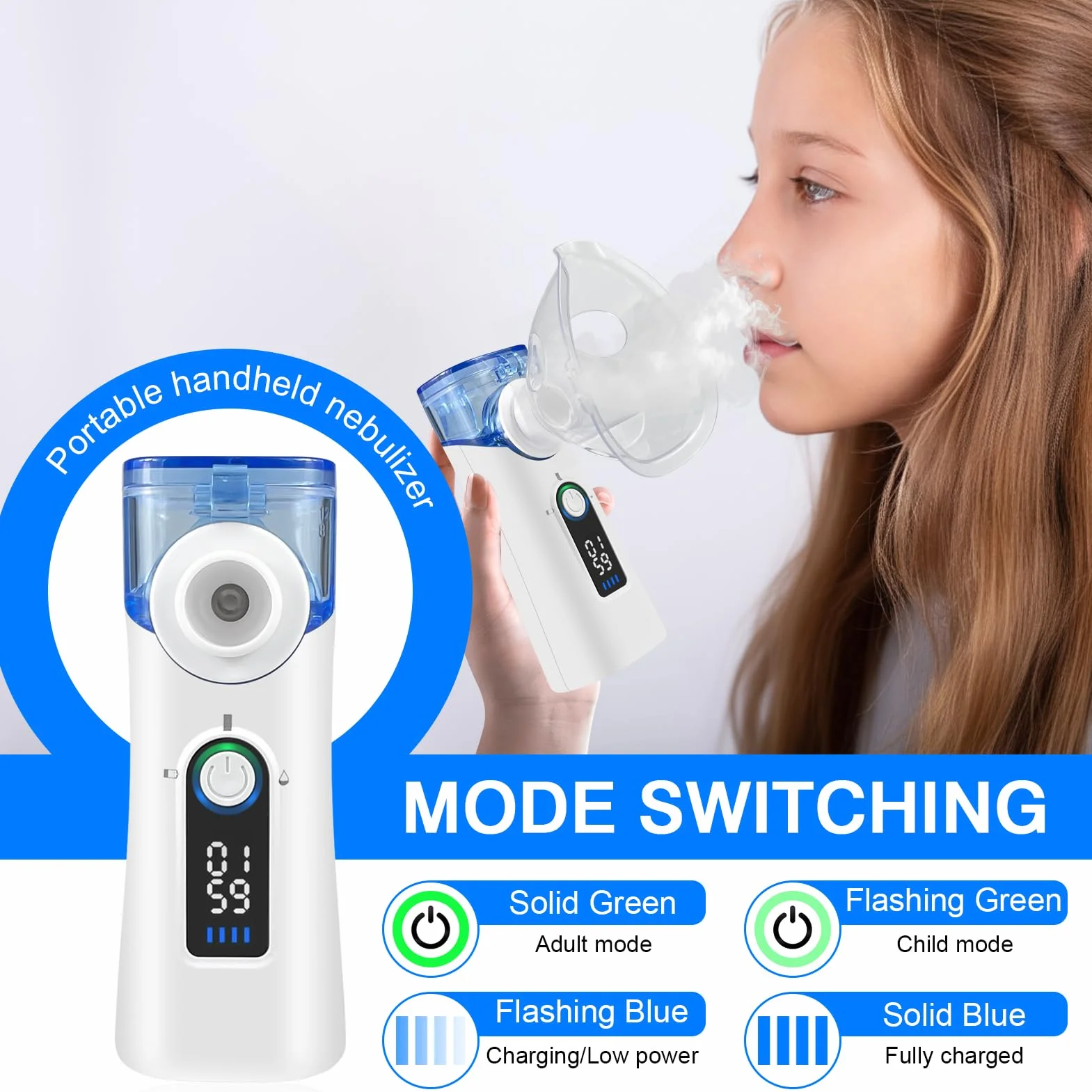 Aerosol Portatile Silenzioso Ricaricabile USB-C con Autopulizia, Nebulizzazione Regolabile, 2 Maschere e Boccaglio per Adulti e Bambini