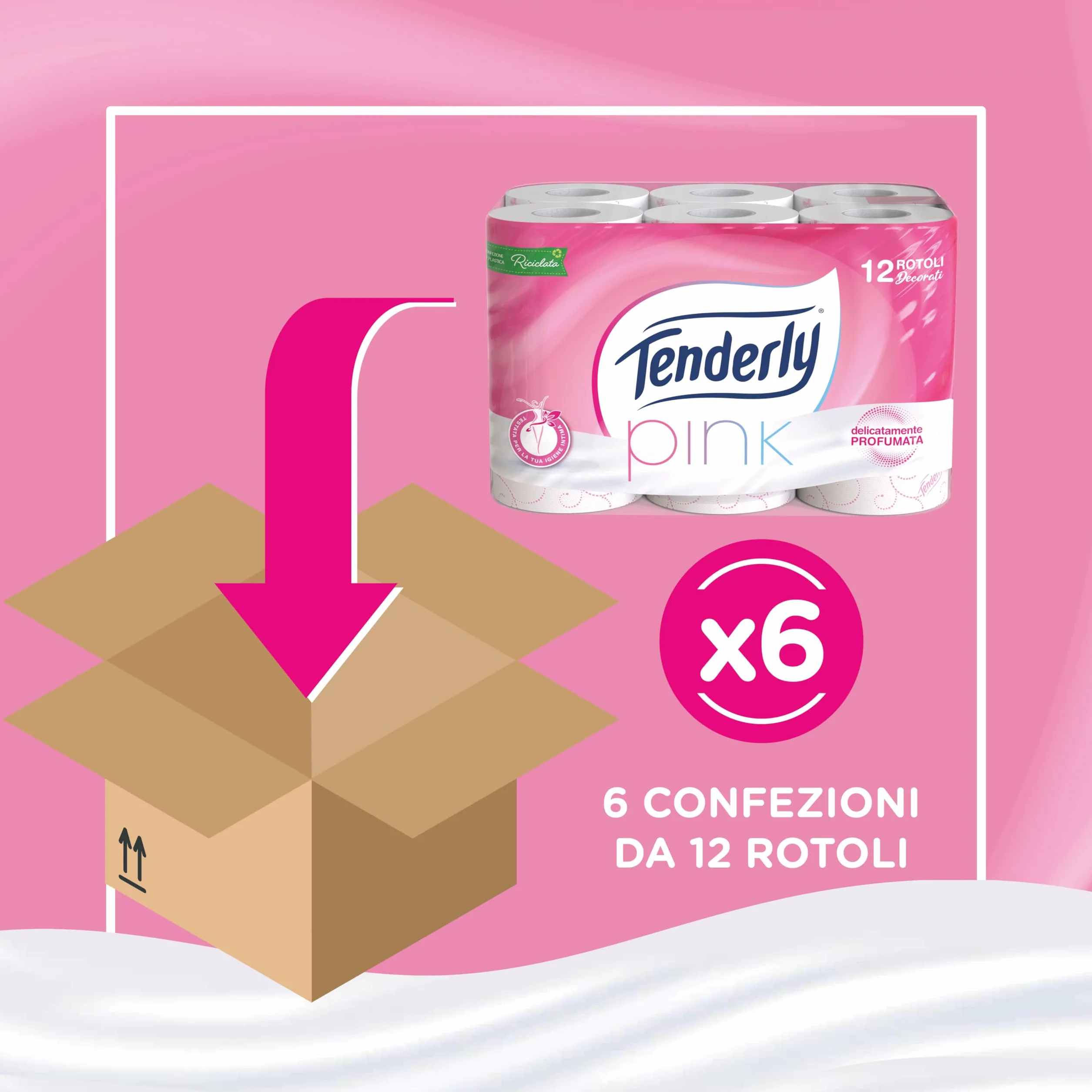 Carta Igienica Tenderly 72 Rotoli Delicatamente Profumata Made in Italy