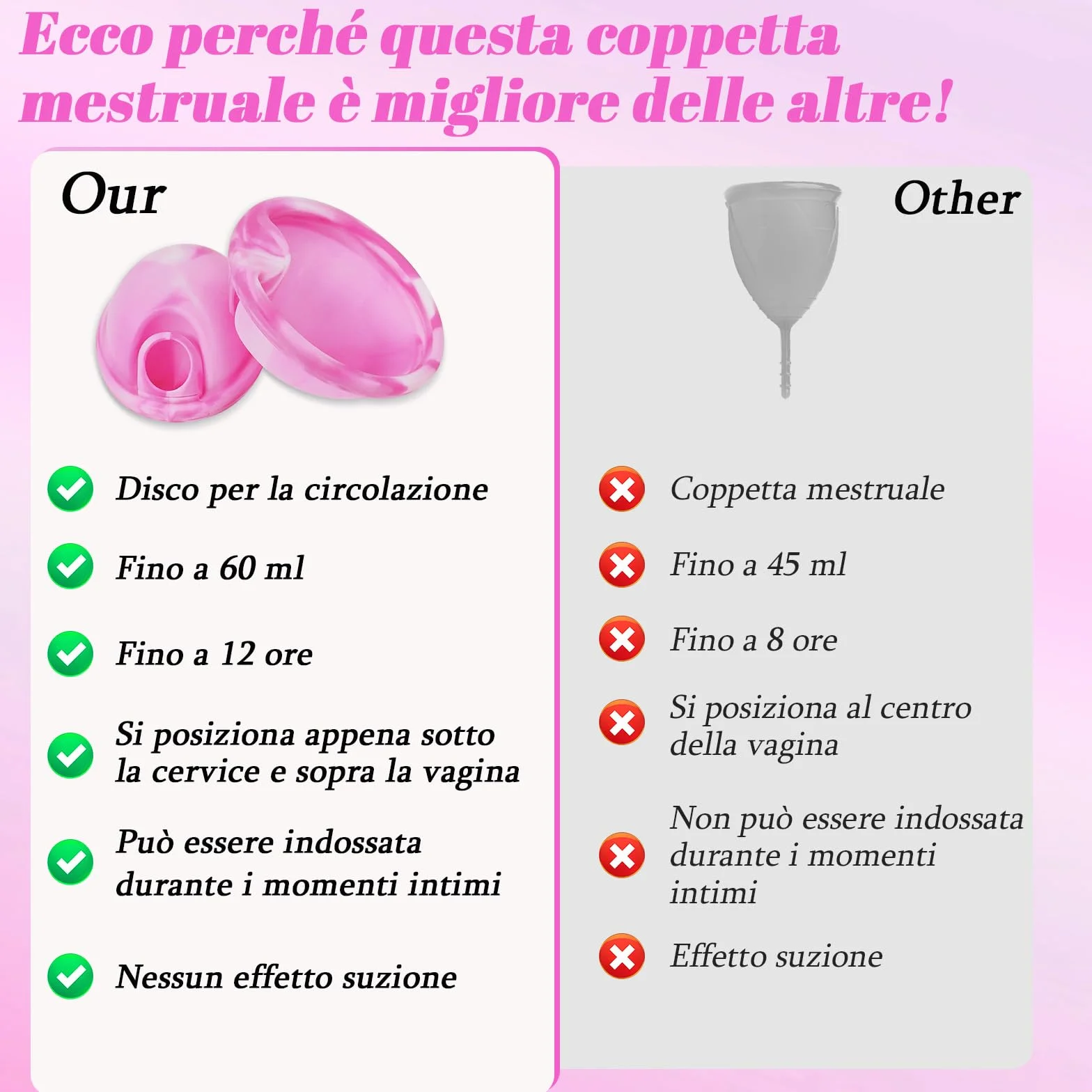 Robofun Disco mestruale, 2 pezzi (S+L) - Coppa mestruale riutilizzabile in silicone medico 100% per tutte le correnti, senza pericolo per lo sport e il nuoto -Bianco&Viola