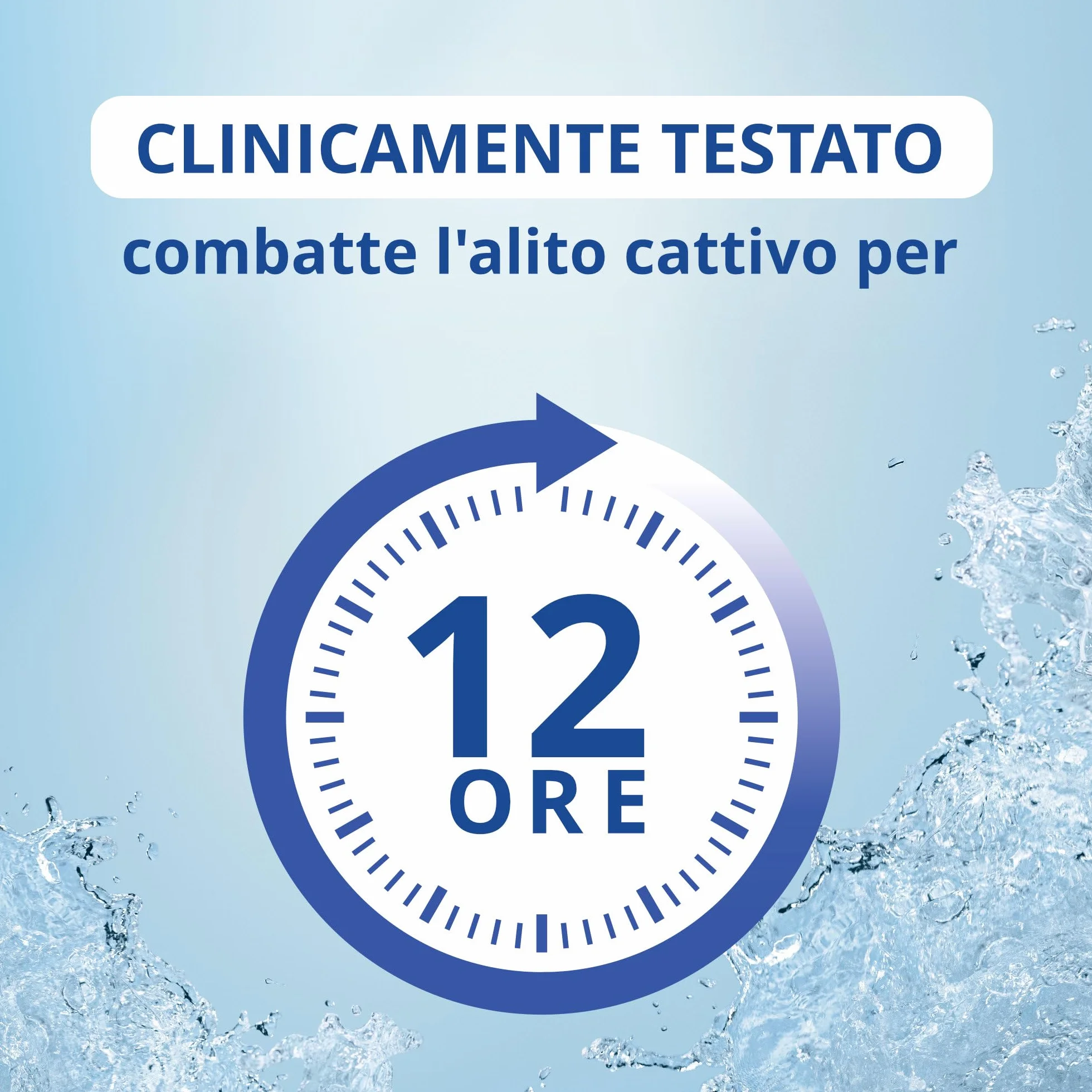 CB12 Original Collutorio per Risciacquo Orale, Protezione Alito Cattivo 16 Ore, Formula con Zinco, Clorexidina e Fluoro, Senza Alcol, 2x250 ml