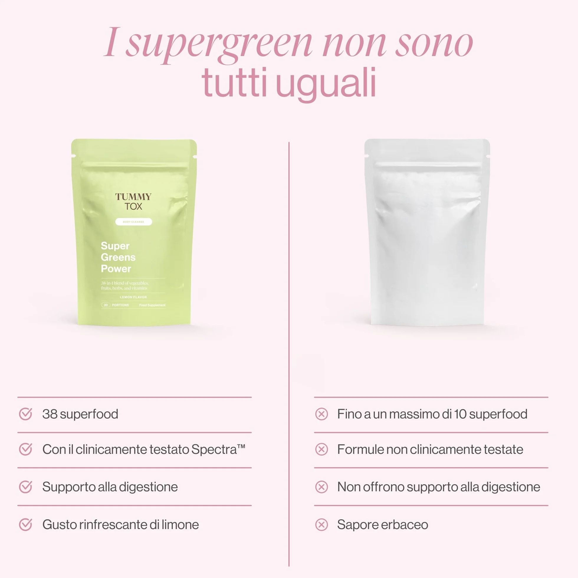 Super Greens Power con Guaranà, Inulina e Tè Verde - Gusto Limone - Bevanda Supergreen in Polvere con Radice di Cicoria, Carciofo, Colina e Vitamine - 160 g - TummyTox