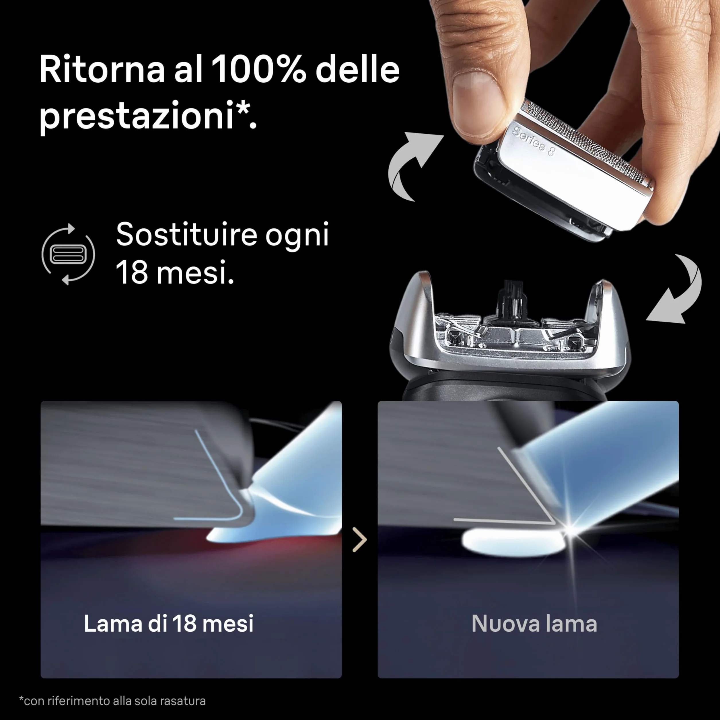 Braun Serie 8 83m, Testina Braun Serie 8 Originale per Rasoio Elettrico Barba, Recupera Il 100% delle Prestazioni del Tuo Regolabarba Uomo, Compatibile con I Rasoi Series 8