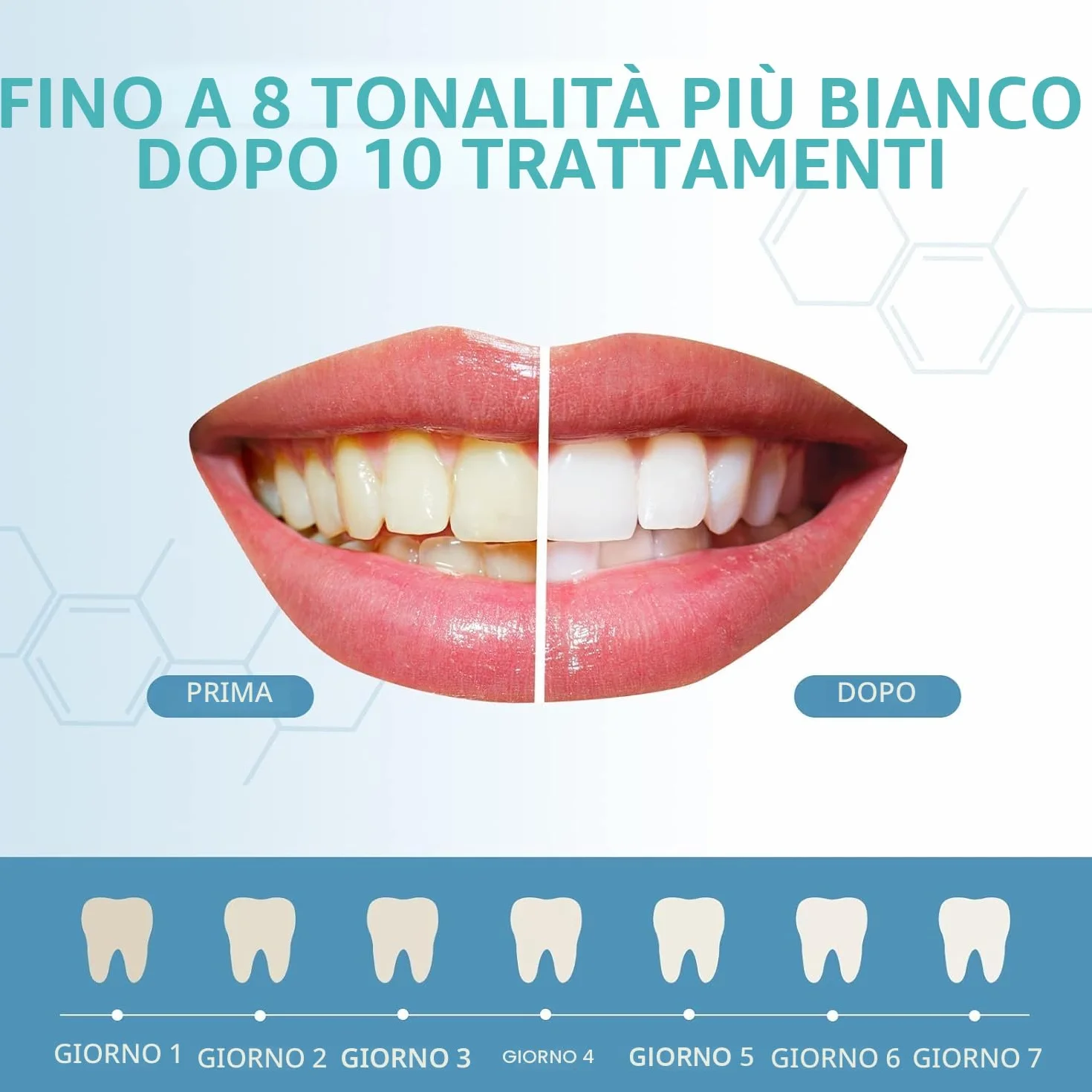 Gel sbiancante denti 3 ml 10 siringhe kit 4-9 tonalità bianche