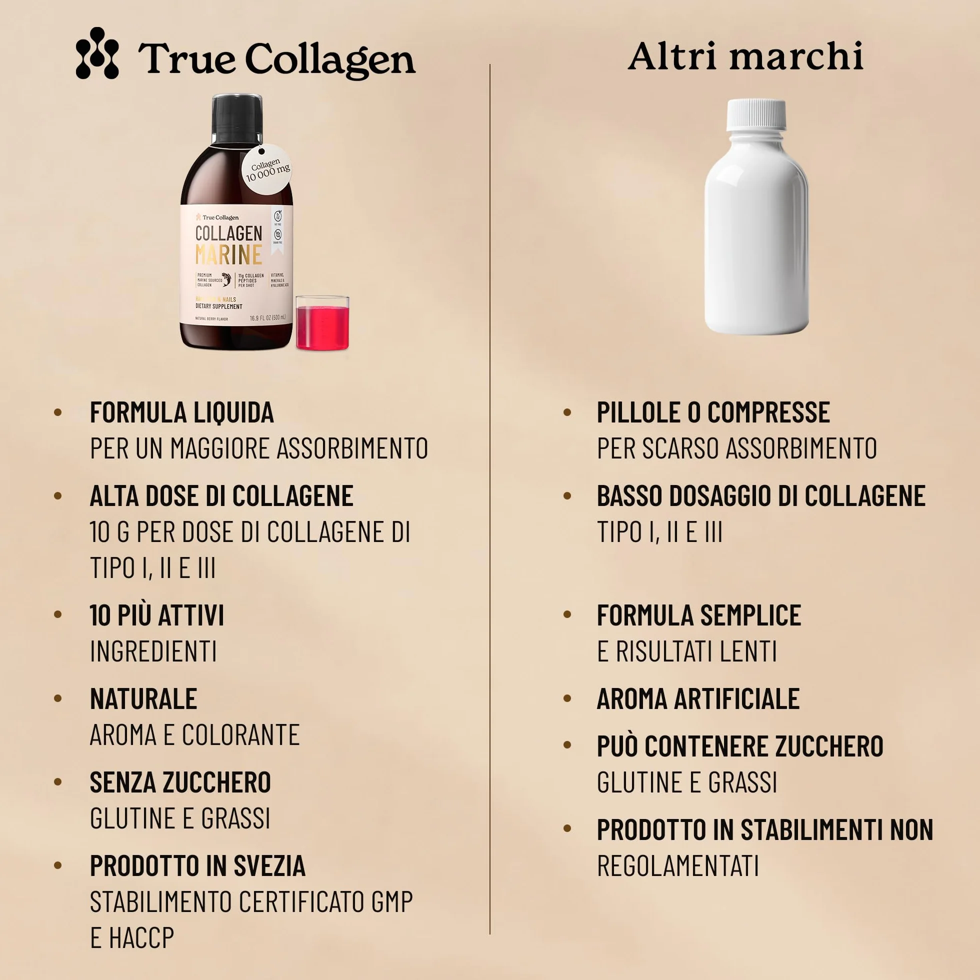 True Collagen Premium 11000mg collagene marino 500 ml collagene idrolizzato puro Tipo I e III acido ialuronico biotina capelli vitamine minerali senza zucchero