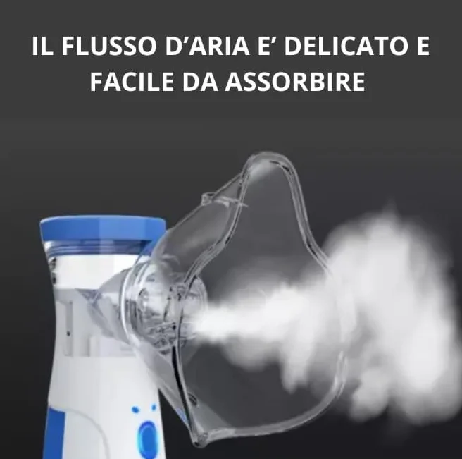Nebulizzatore Portatile Silenzioso Inalatore con Maschere per Adulti e Bambini USB Ricaricabile
