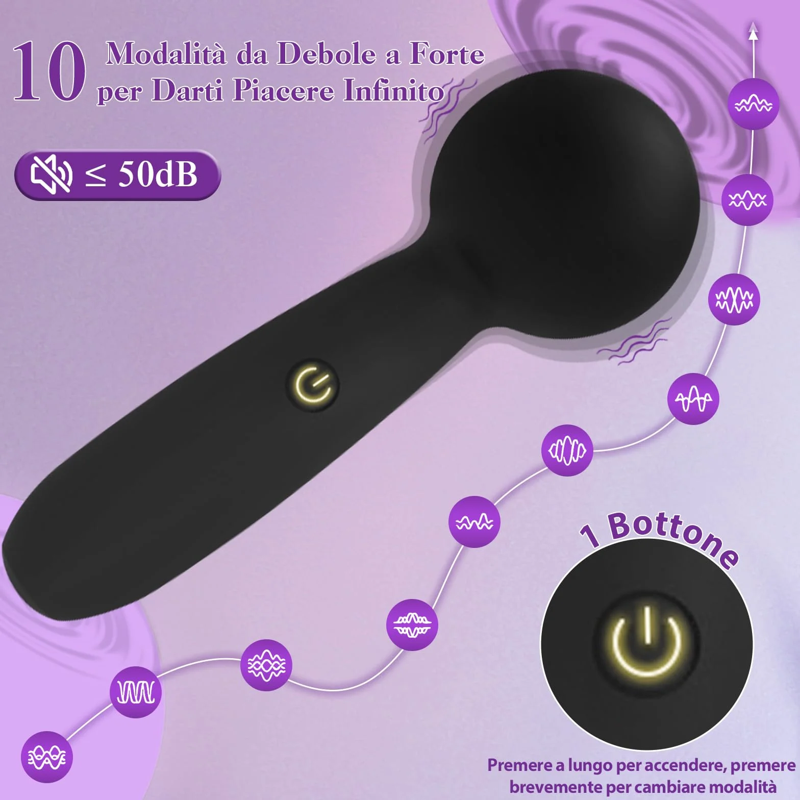 Vibratoreper Donna Professionale Vibratore Piccolo 10 Modalità di Vibrazione Sexytoysys Donna Coppia Vibratoreper Donna Punto g Squirting Vibratoriper Donne Sex Toys Stimolatore Clitoride (Nero)