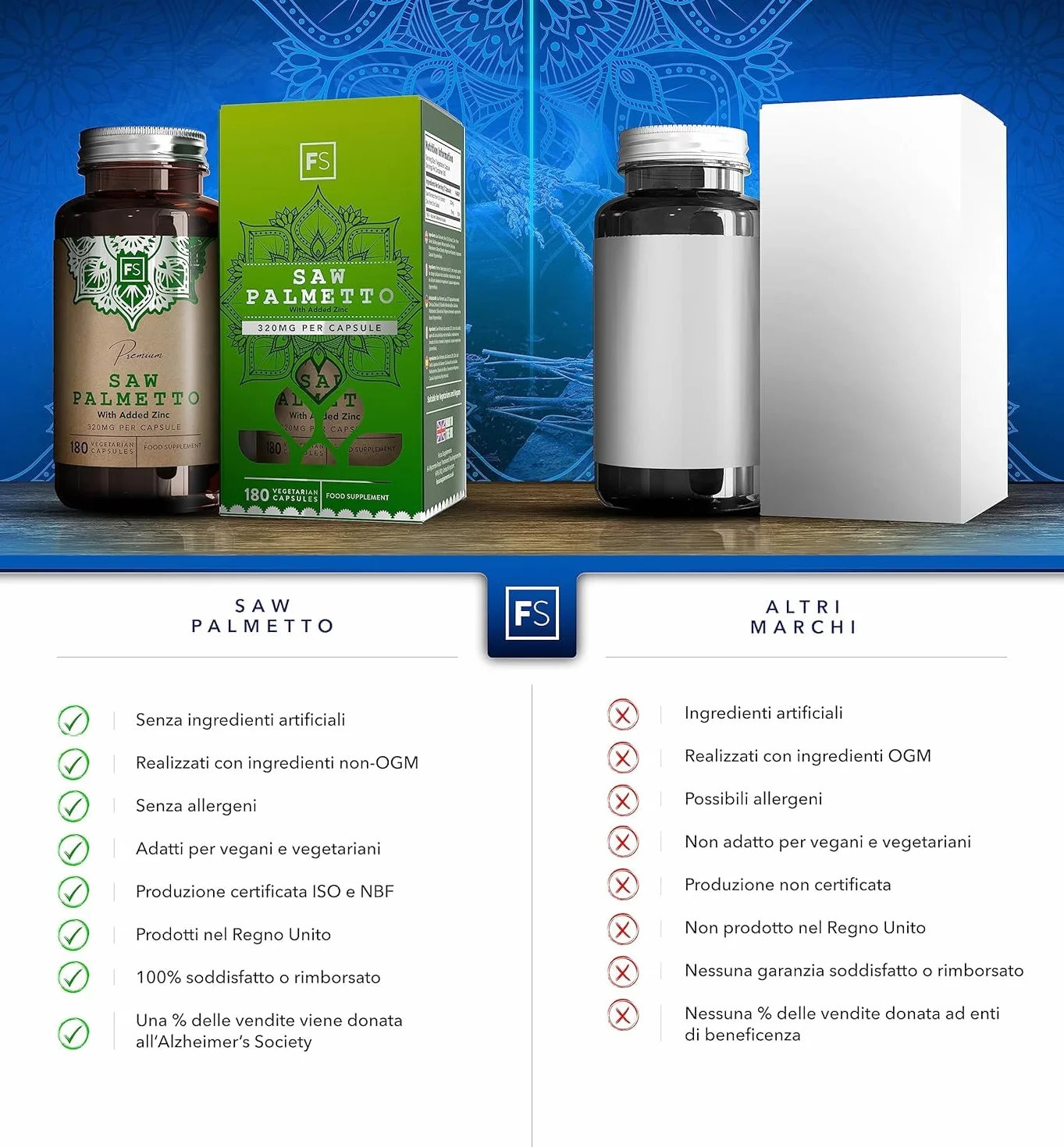 Saw Palmetto 180 Capsules 320mg with Zinc 15mg Prostate Support Non-OGM Gluten Free