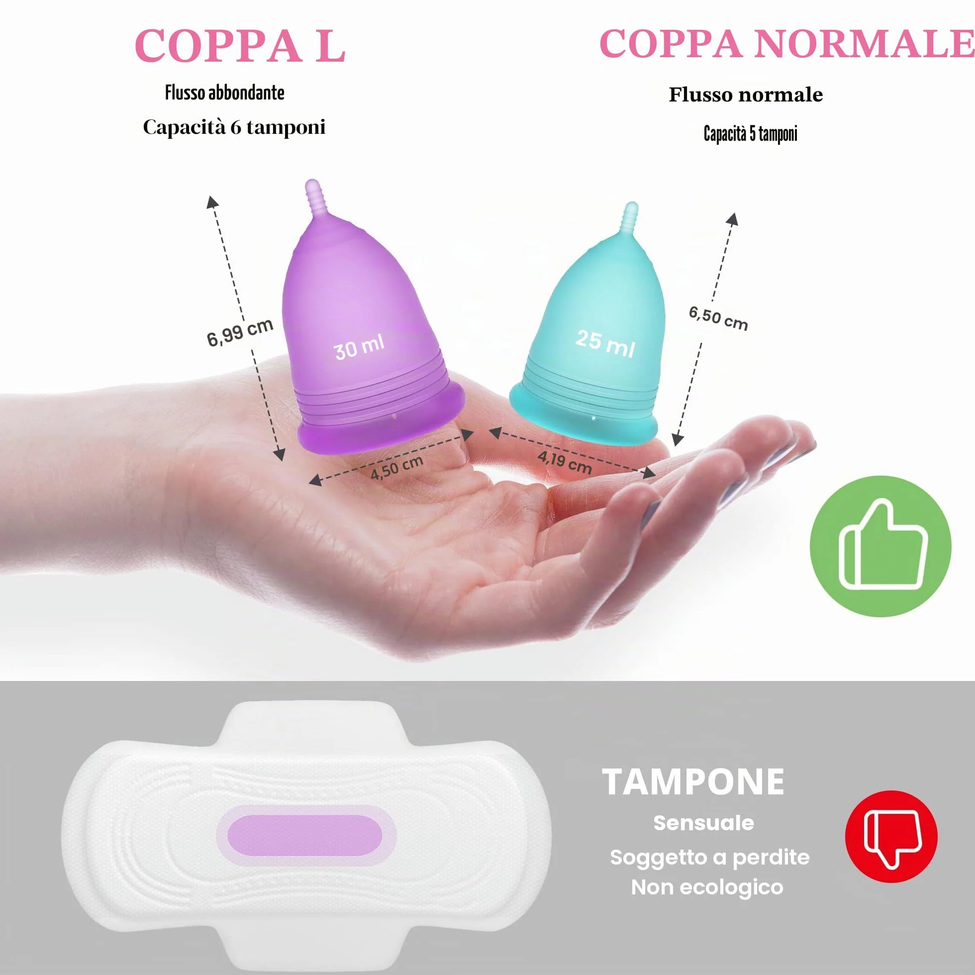 YTYOMUR Sterilizzatore a Vapore per Coppette Mestruali con 2 Coppette Mestruali Riutilizzabili, Kit di Lavaggio per Detergente per Coppe Mestruali