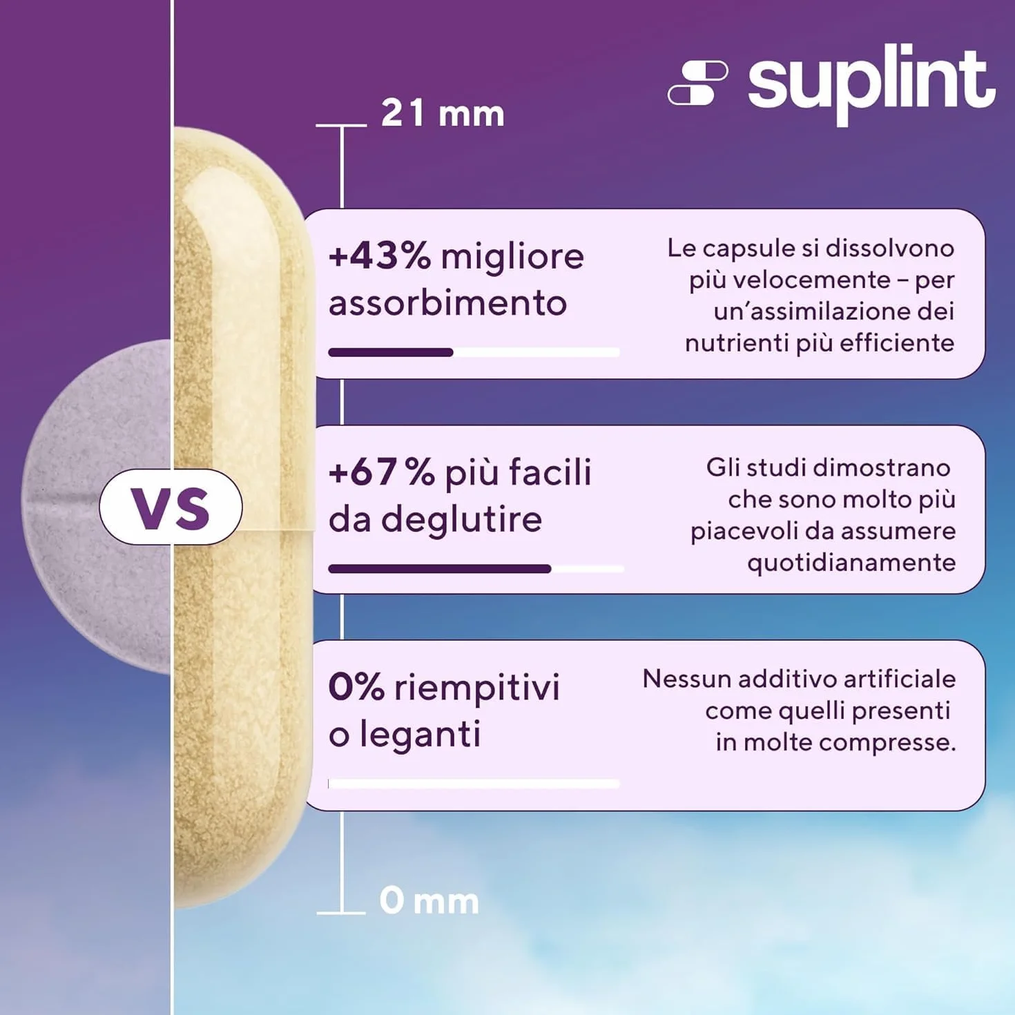 Lions Mane Mushroom Capsule 10.000 mg – Estratto Altamente Concentrato di Hericium Erinaceus 10:1 – Testato in Laboratorio con Certificazione – Integratore Lions Mane – 180 Capsule Vegane