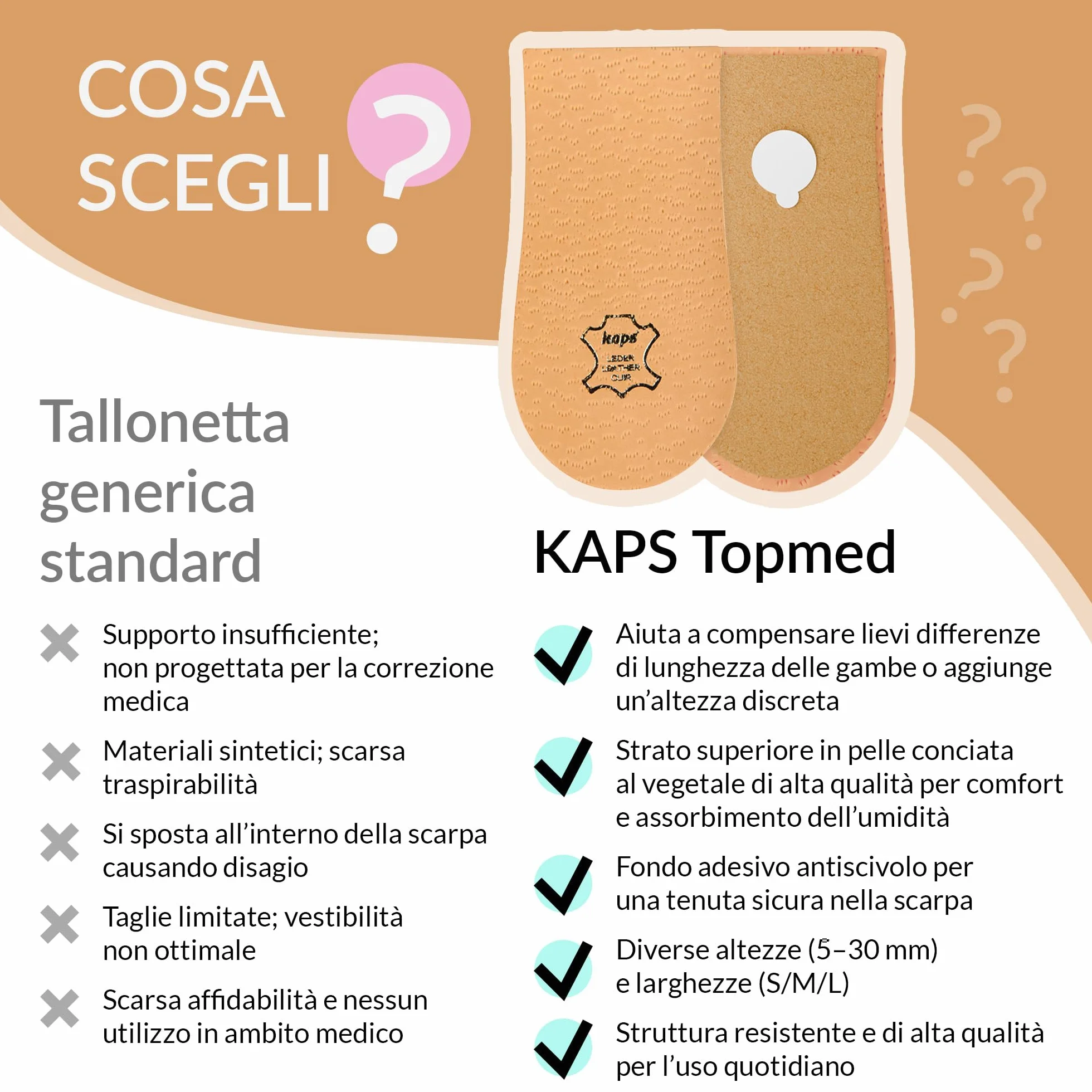 Elevatore per Tallone, Rialzo per Tallone, Zeppa Ortotica, Pad per Scarpe, Molte Larghezze e Spessori, Copertura in Pelle, Topmed, Fornito a NHS, 2 Pezzi Sinistra e Destra