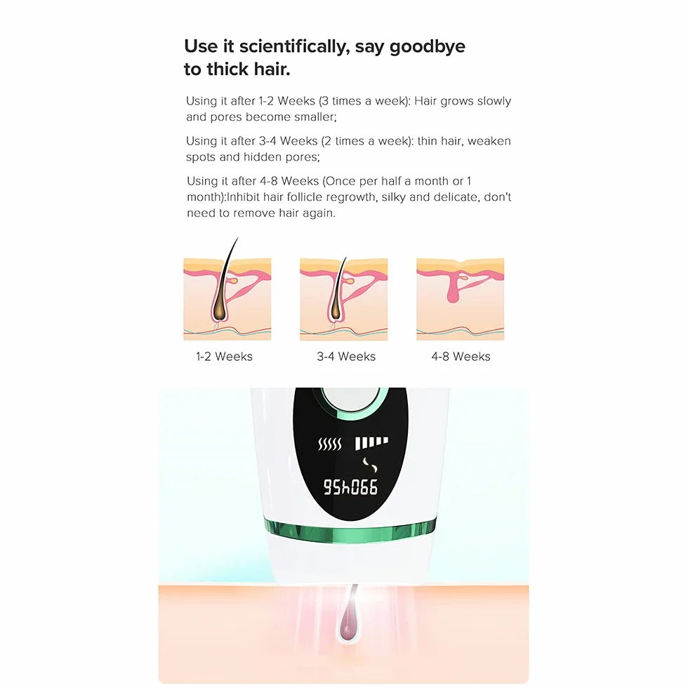 Epilatore A Luce Pulsata Ipl, Epilatore Luce Pulsata Laser Permanente Indolore con Sistema di Depilazione Ipl 990,000 per Donna E Uomo, per Viso/Schiena/Bikini/Ascelle