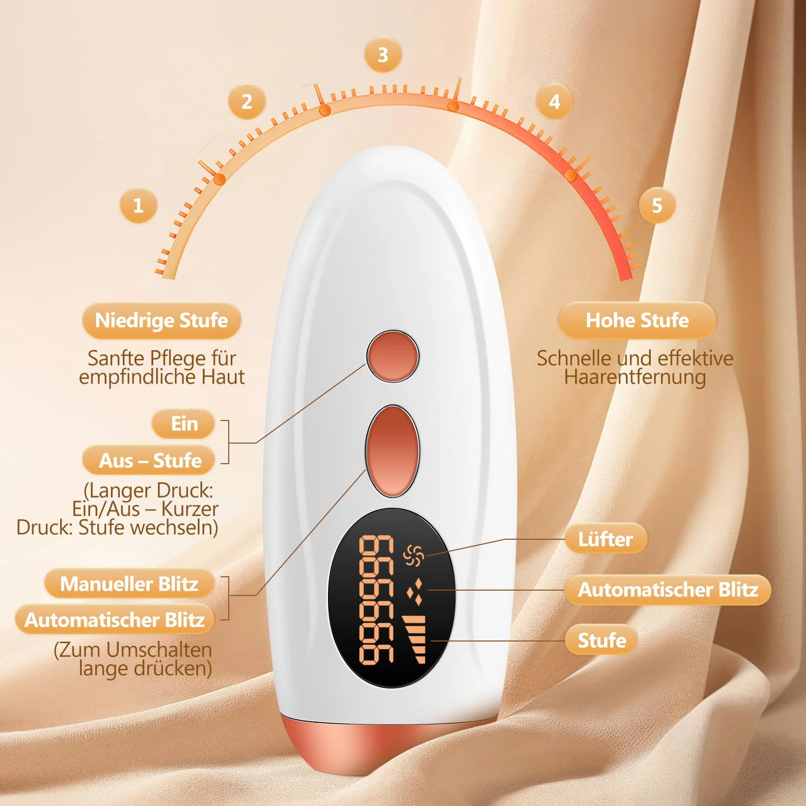 IPL Depilazione - Depilazione indolore e permanente con luce pulsata intensa (IPL) per viso e corpo, ideale per uso domestico, bianco