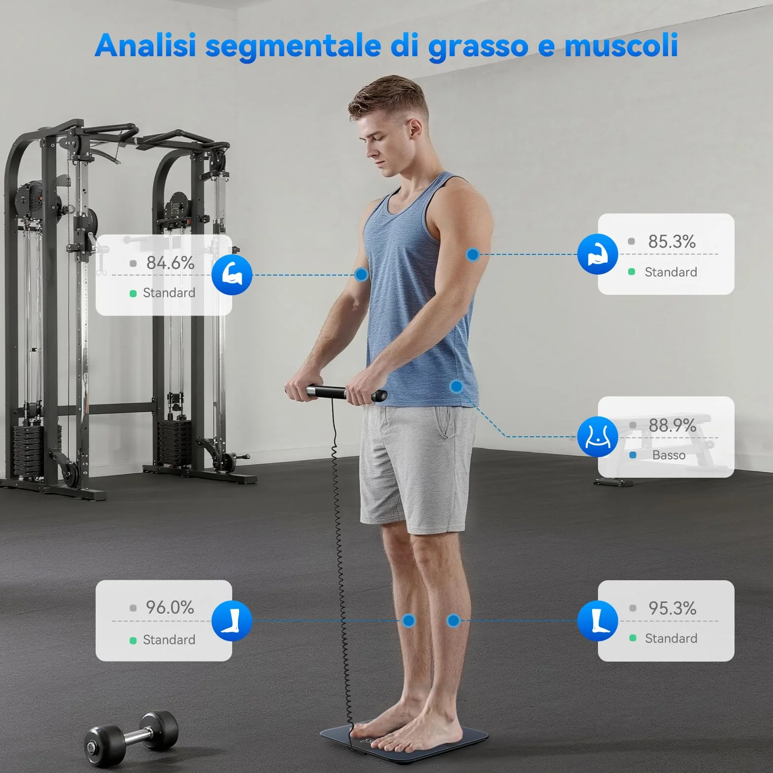 Lepulse P1 Bilancia Pesapersone Digitale 8 Sensori, Impedenziometrica Professionale, Massa Magra e Grassa, Bluetooth
