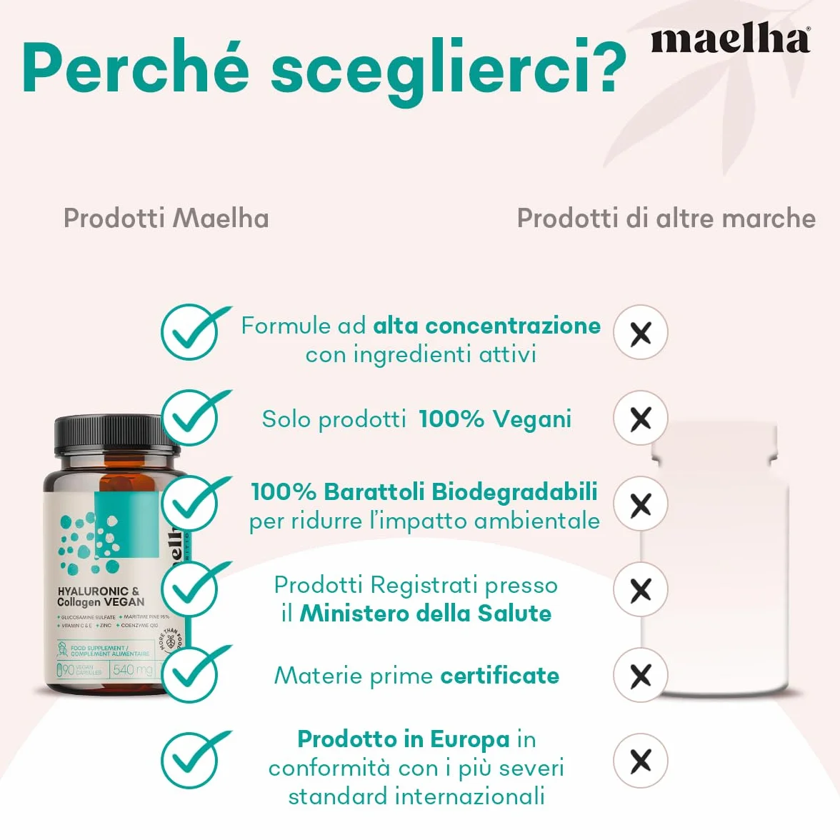 Acido Ialuronico e Collagene VEGANO Integratore 90 Capsule con Vitamina C E Zinco Coenzima Q10 Pino Marittimo