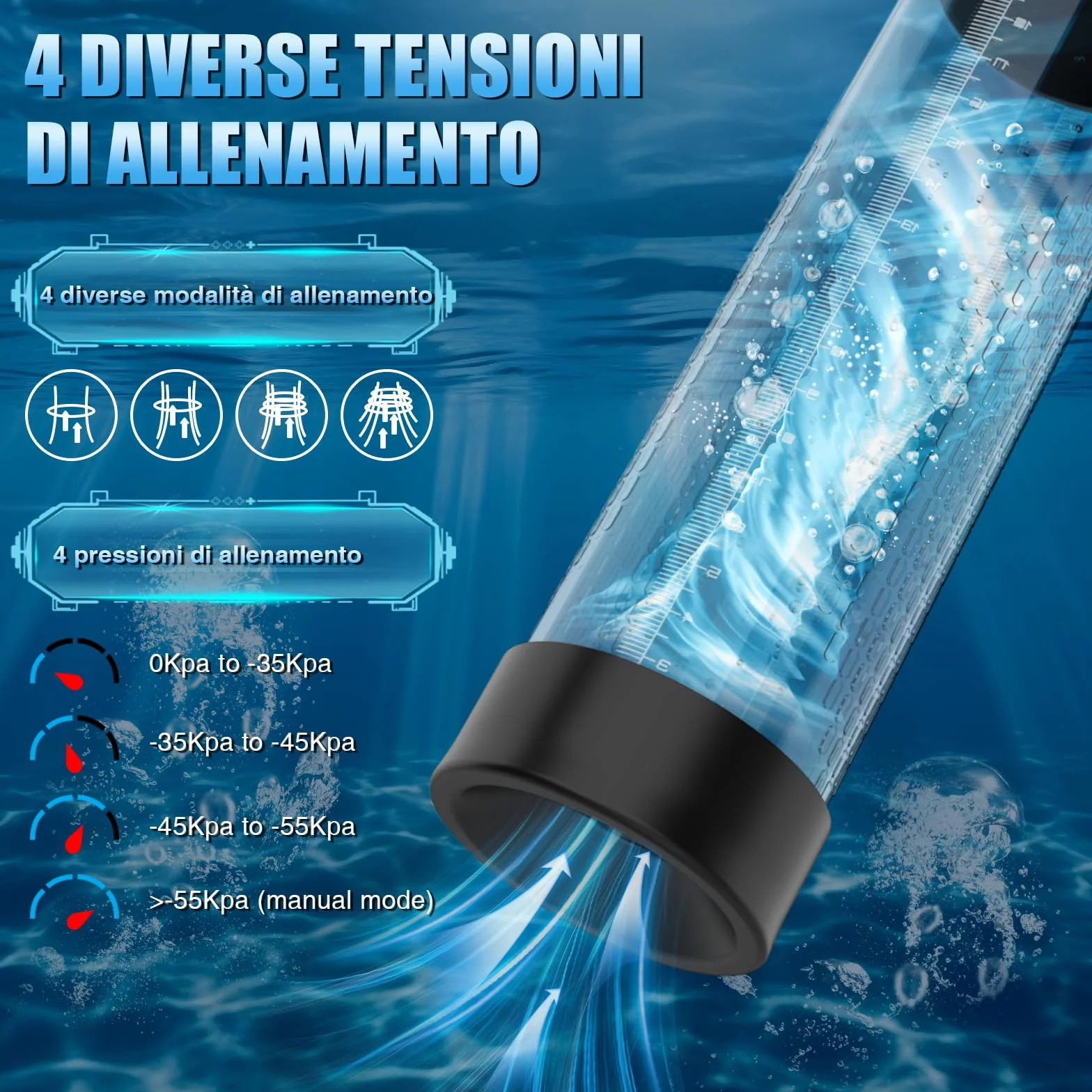 Pompe del Pene Giocattoli Sessuali Maschili - Masturbatore Elettrico Ingranditore del Pene per Uomini, Estensore a Pompa a Vuoto Sextoy con 4 Modalità di Aspirazione, Anello del Pene per Adulti