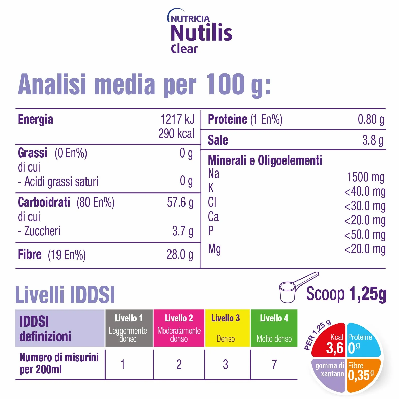 NUTILIS CLEAR - Addensante in Polvere, Insapore e Incolore, indicato per la Gestione Dietetica della Disfagia o Problemi di Masticazione, Alimento a Fini Medici Speciali, Gusto Neutro - 175g