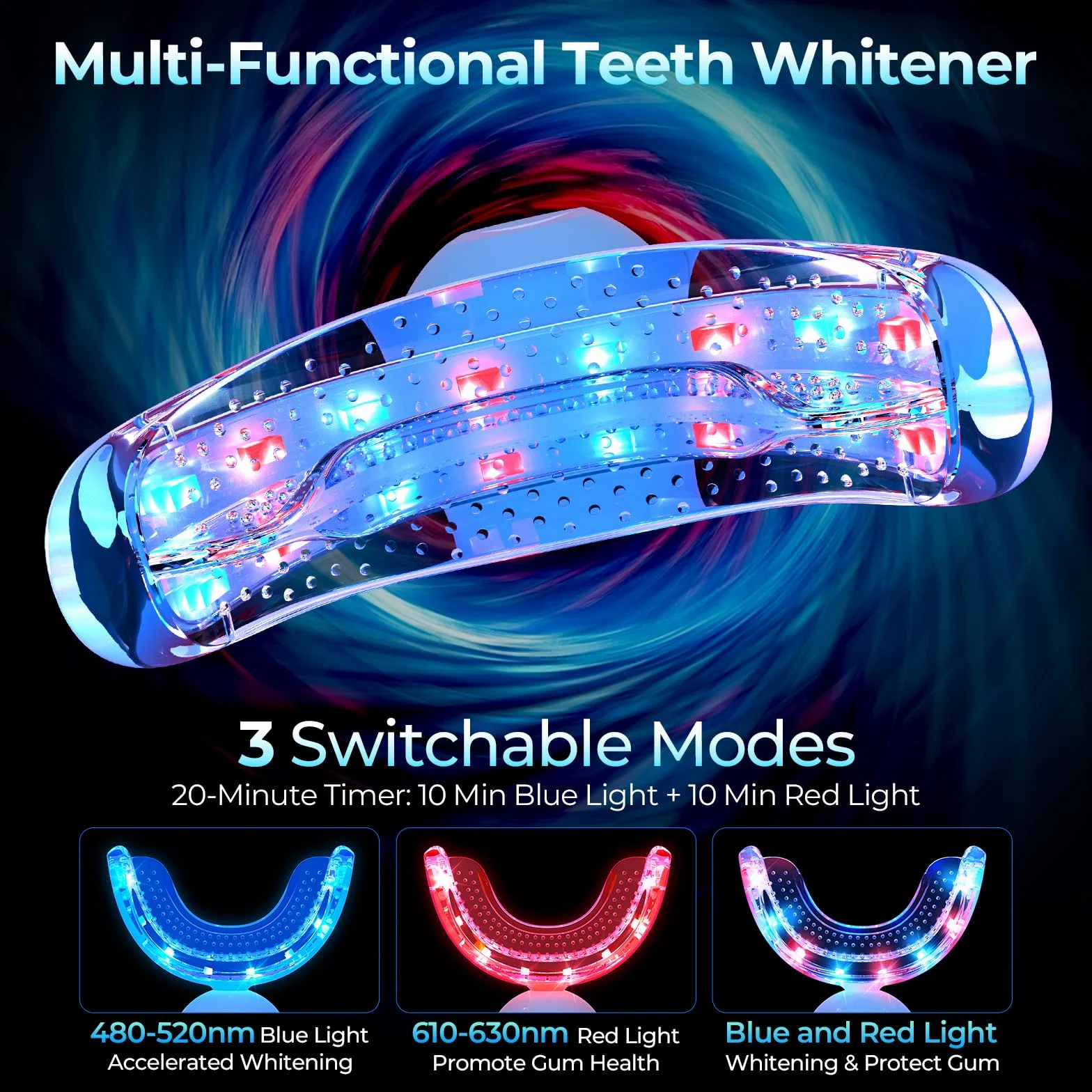 Kit Sbiancante Denti Professionale Sbiancamento Denti - TeethBliss kit sbiancante denti con Lampada LED 32X Elimina le Macchie 3 Gel Sbiancante Denti Sicuro per lo Smalto