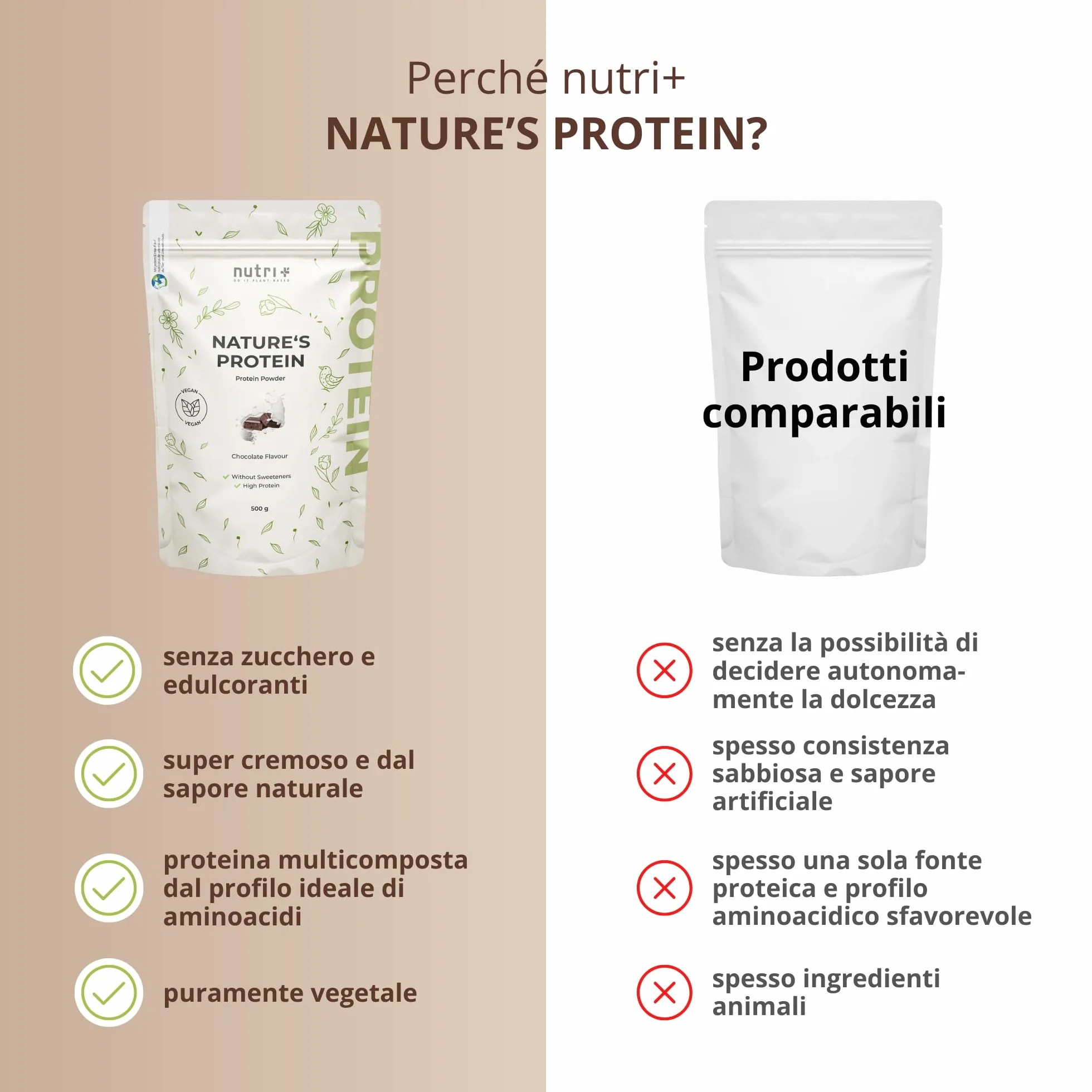 nutri+ Proteine in Polvere Naturali Cioccolato senza Edulcoranti 500g Proteina di Soia e Piselli Bibita Sportiva senza Lattosio per Shake o per Cucinare senza Glutine Vegano