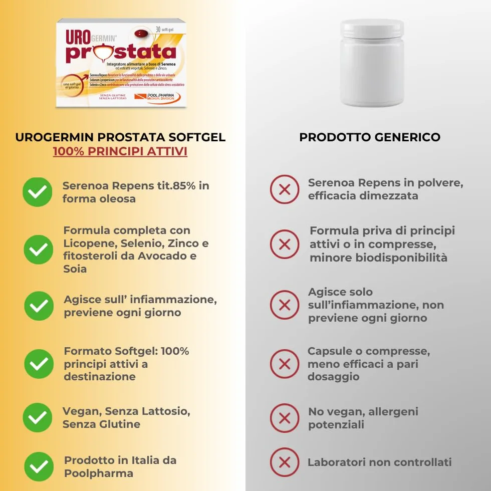 Urogermin Prostata 30 Capsule Molli - Integratore Prostata con Serenoa Repens 320 mg, Licopene, Selenio, Zinco, Fitosteroli