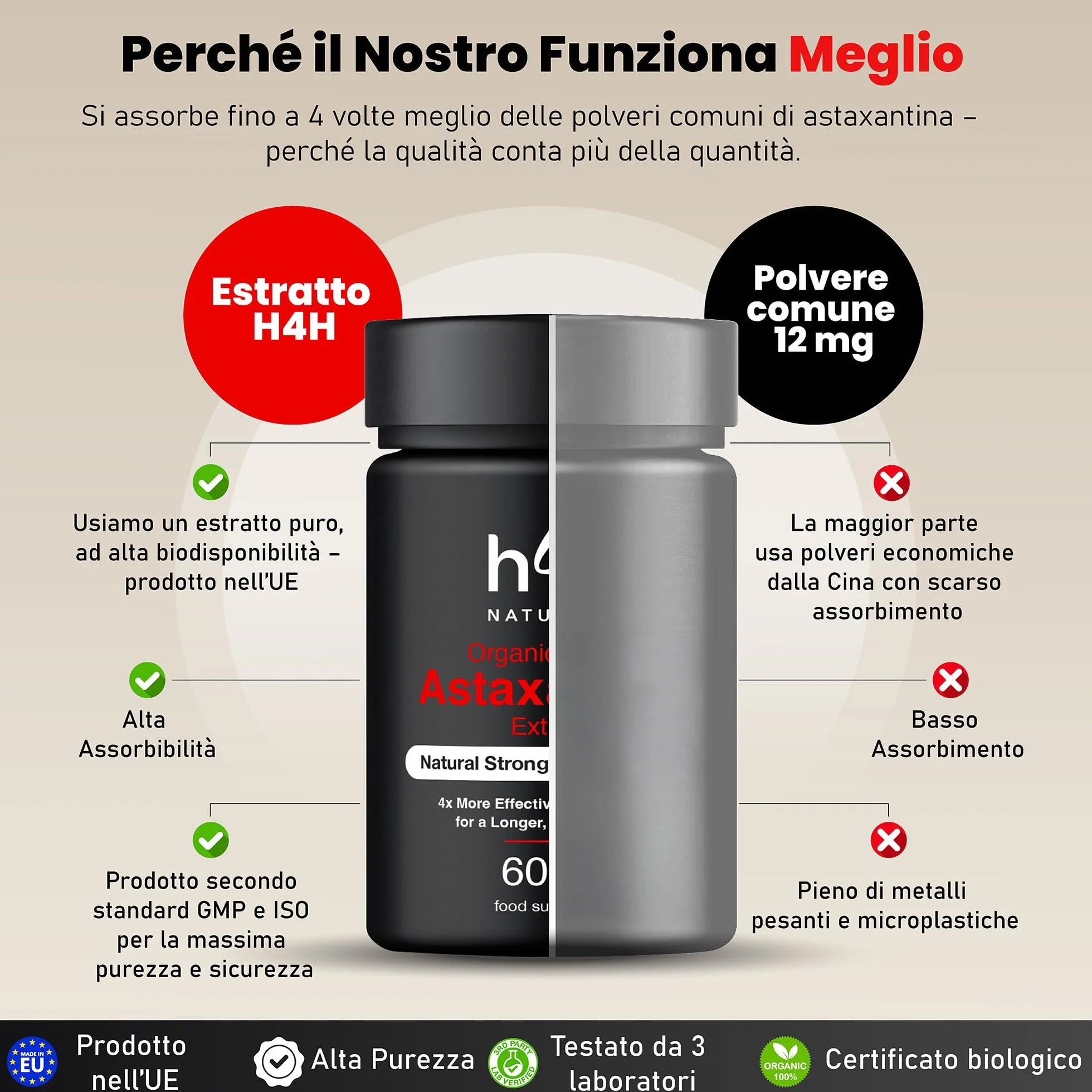 Super Astaxantina Biologica 16mg Polvere Olio d'Oliva Italiano Bio Vegan Certificati Bio UE/USDA
