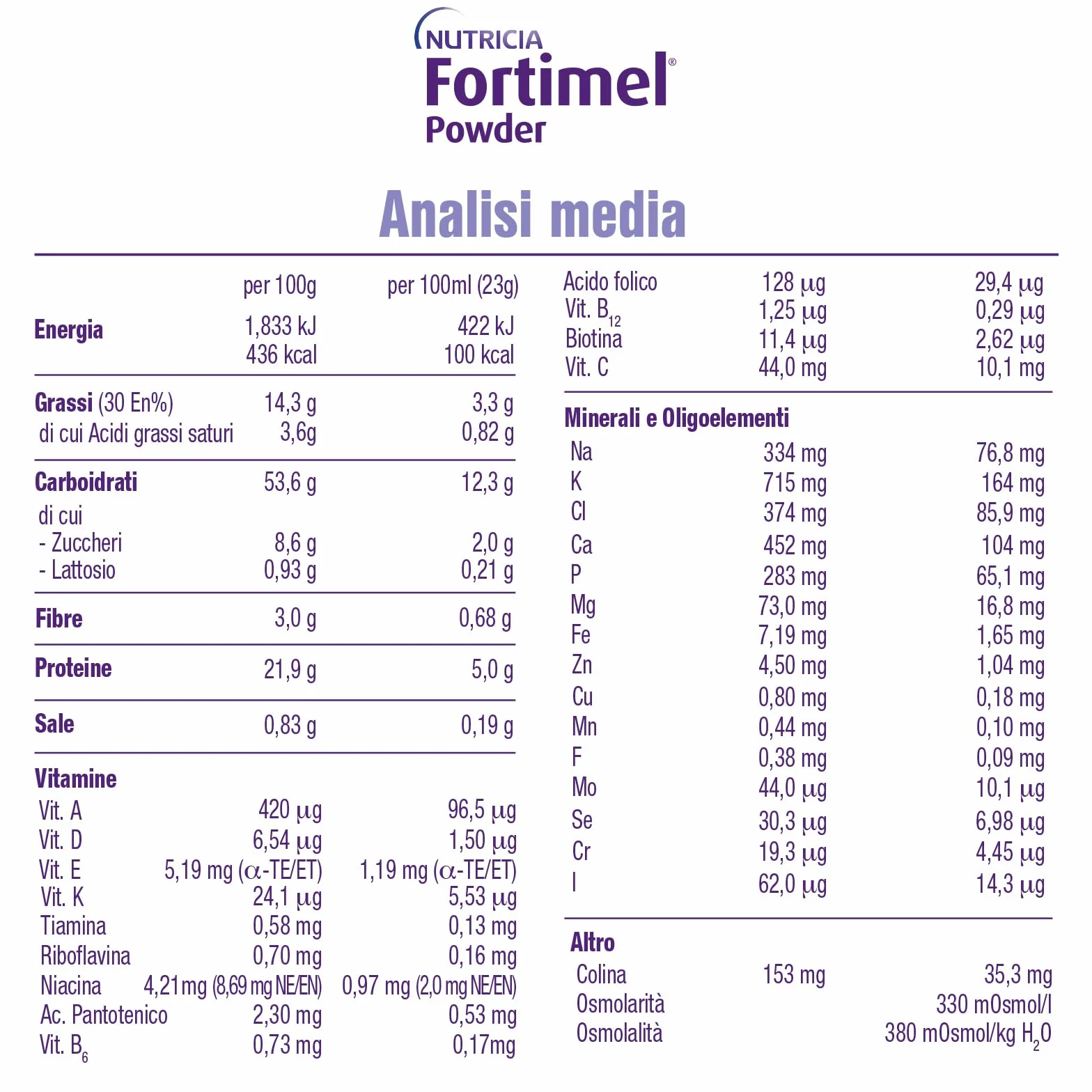 FORTIMEL POWDER - Supplemento in Polvere Ipercalorico e Iperproteico, Nutrizionalmente Completo, utile in caso di Inappetenza e/o Malnutrizione Associata a Patologia, Gusto Neutro - 335g